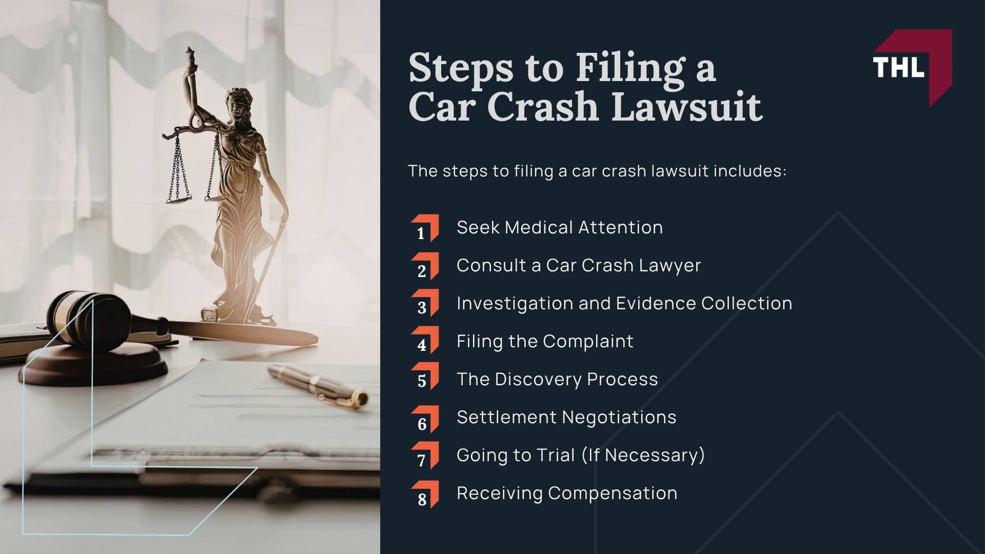 Steps to Filing a Car Crash Lawsuit