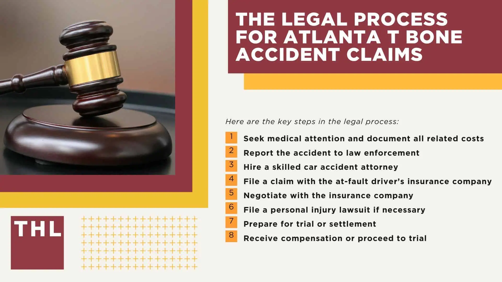 Meet Our Team of Atlanta T Bone Accident Lawyers; Our Founder_ Tor Hoerman; What To Do After a T Bone Accident in Atlanta; Gathering Evidence for an Atlanta T Bone Accident; Damages in an Atlanta T Bone Accident Case; The Legal Process for Atlanta T Bone Accident Claims