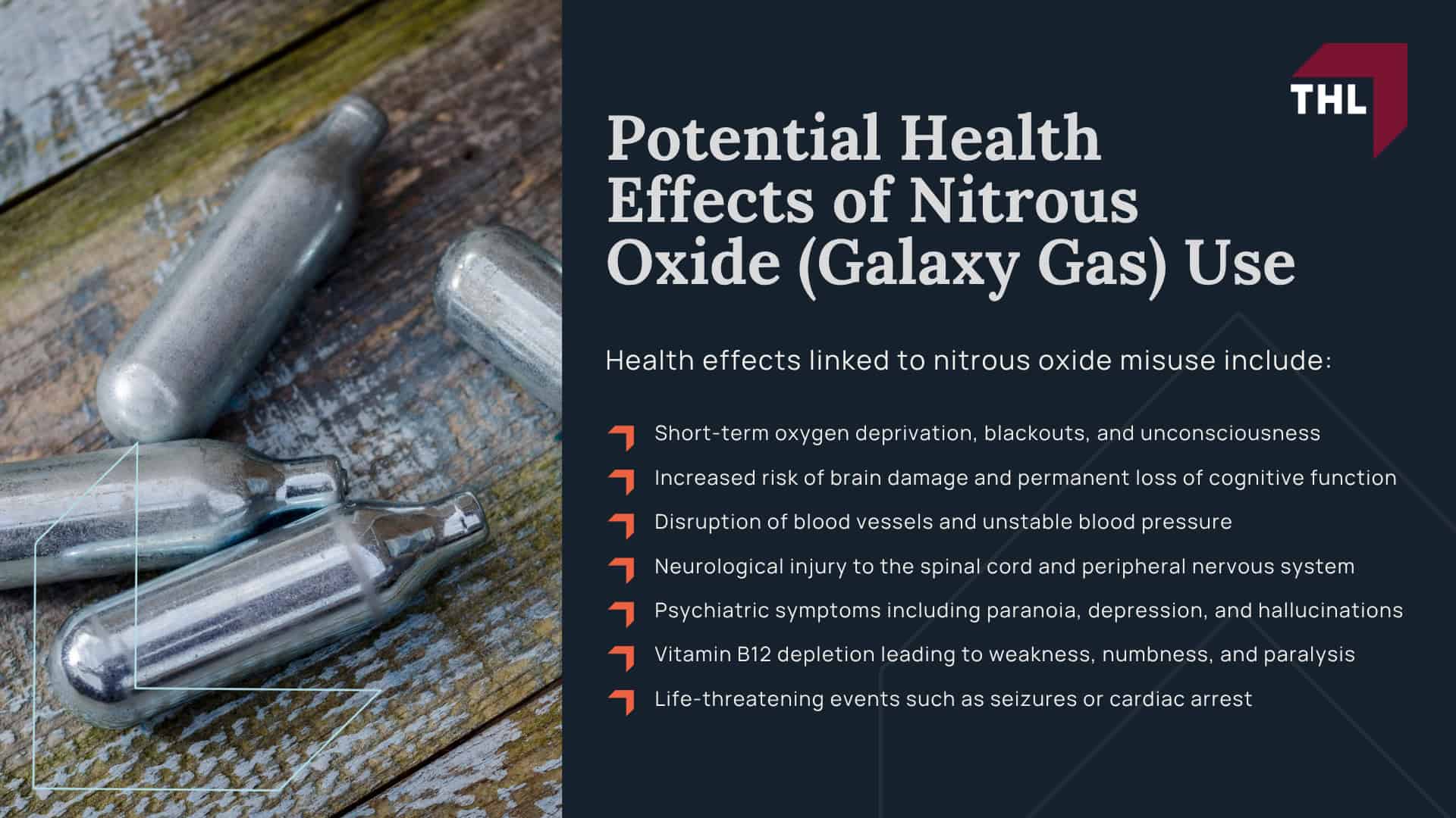 Potential Health Effects of Nitrous Oxide (Galaxy Gas) Use