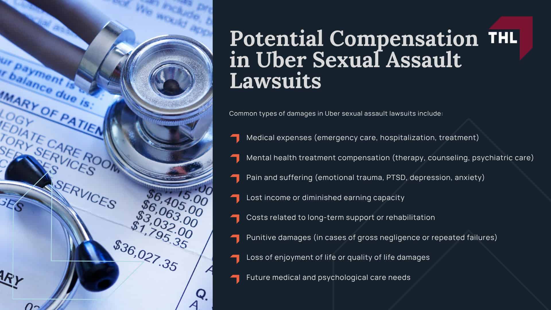 Why Are So Many People Suing Uber for Sexual Assault; An Overview of the Uber Sexual Assault Lawsuit; Uber Sexual Assault Settlement Projections; Current Status of the Uber Sexual Assault Lawsuit and Important Developments; Gathering Evidence for an Uber Sexual Assault Lawsuit; Potential Compensation in Uber Sexual Assault Lawsuits
