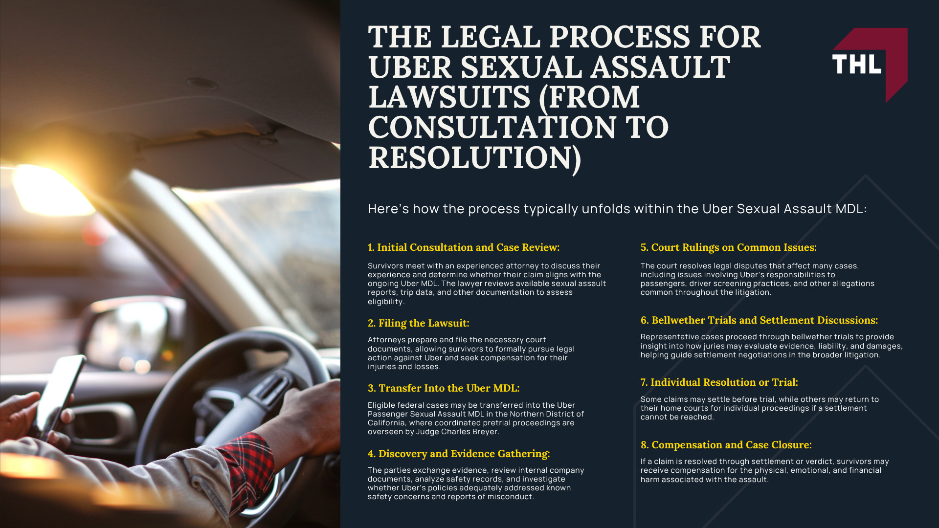 Class Action vs. MDL_ What’s the Difference; How a MDL Works; How a Class Action Works; Why Uber Sexual Assault Claims Use an MDL; Where Uber Sexual Assault Cases Are Being Heard; The Legal Process for Uber Sexual Assault Lawsuits (From Consultation to Resolution)