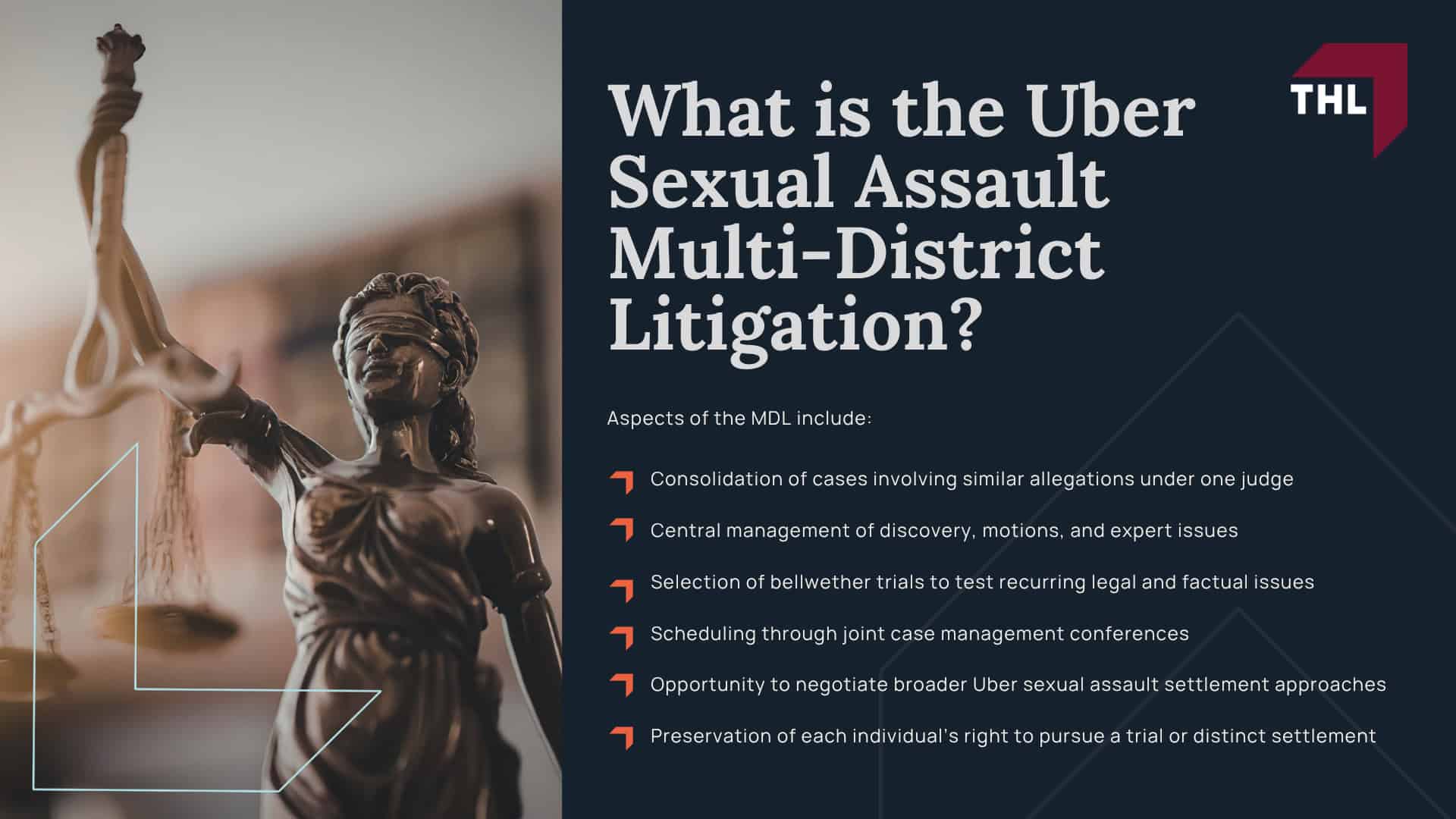 Uber Sexual Assault Cases_ Overview; What is the Uber Sexual Assault Multi-District Litigation