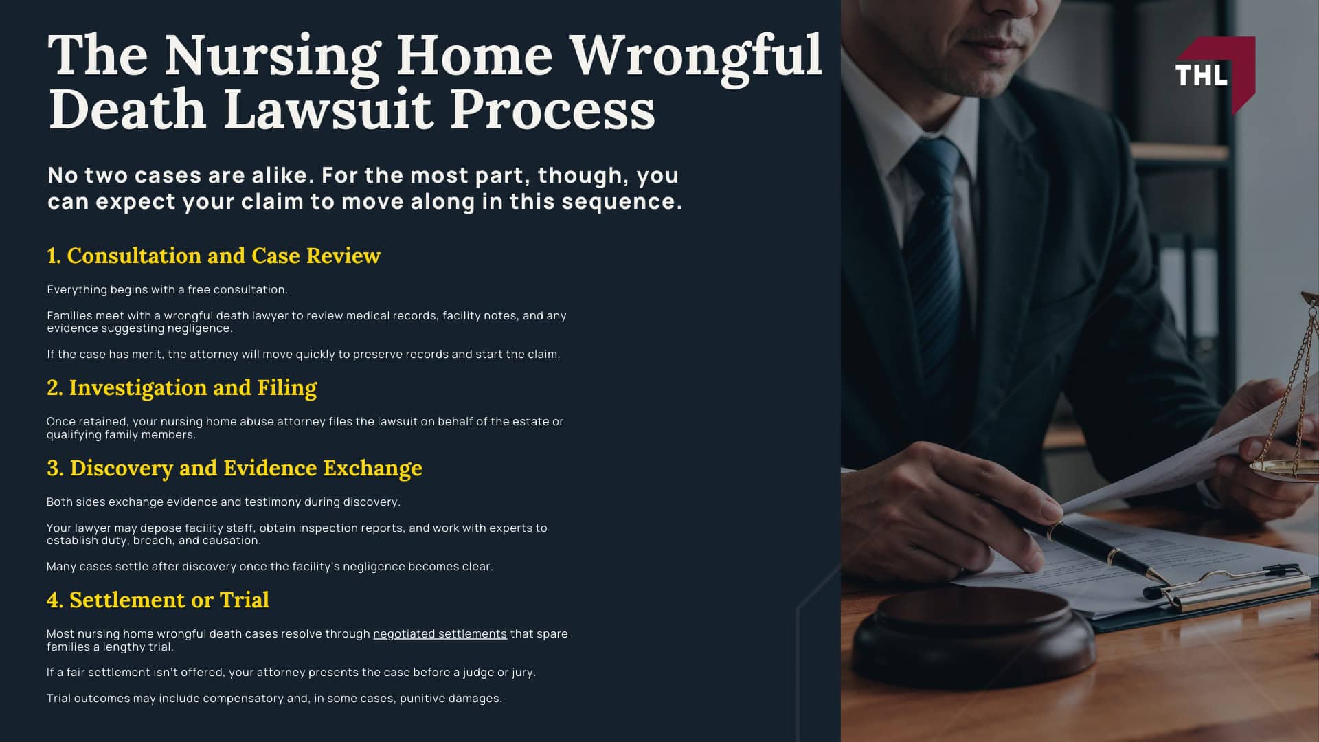 Who Can File a Nursing Home Wrongful Death Lawsuit - What Constitutes Wrongful Death in a Nursing Home - torhoerman law; Who Can File a Nursing Home Wrongful Death Lawsuit - The Facility’s Duty of Care - torhoerman law; Who Can File a Nursing Home Wrongful Death Lawsuit - Why Nursing Home Wrongful Death Claims Exist - torhoerman law; Who Can File a Nursing Home Wrongful Death Lawsuit - All About Seeking Accountability, Not Just a Price Tag - torhoerman law; Who Can File a Nursing Home Wrongful Death Lawsuit - Who Can File a Nursing Home Wrongful Death Lawsuit - torhoerman law; Who Can File a Nursing Home Wrongful Death Lawsuit - Illinois Law The Wrongful Death Act (740 ILCS 1801 et seq.) - torhoerman law; Missouri Law: The Wrongful Death Statute (RSMo § 537.080 – .095); Who Can File a Nursing Home Wrongful Death Lawsuit - What If Multiple Family Members Want To File - torhoerman law; Who Can File a Nursing Home Wrongful Death Lawsuit - Why Nursing Home Wrongful Deaths Happen - torhoerman law; Who Can File a Nursing Home Wrongful Death Lawsuit - How To Prove a Nursing Home Wrongful Death Case - torhoerman law; Who Can File a Nursing Home Wrongful Death Lawsuit - Building the Evidence - torhoerman law; Who Can File a Nursing Home Wrongful Death Lawsuit - The Nursing Home Wrongful Death Lawsuit Process - torhoerman law