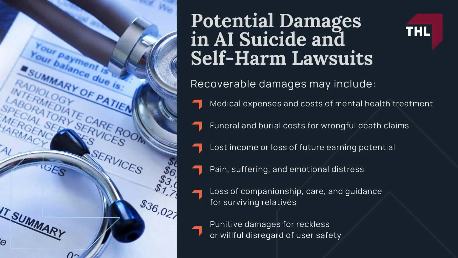 Character AI Lawsuit for Suicide and Self-Harm - What Is Character.AI; Character AI Lawsuit for Suicide and Self-Harm - Why Character.AI Appeals to Vulnerable Users; Character AI Lawsuit for Suicide and Self-Harm - Documented Cases Linking Character.AI to Suicide and Self-Harm; Character AI Lawsuit for Suicide and Self-Harm - How Character.AI’s Design May Contribute to Harm; Character AI Lawsuit for Suicide and Self-Harm - Do You Qualify for a Character AI Lawsuit; Character AI Lawsuit for Suicide and Self-Harm - Gathering Evidence for Legal Action; Character AI Lawsuit for Suicide and Self-Harm - Potential Damages in AI Suicide and Self-Harm Lawsuits