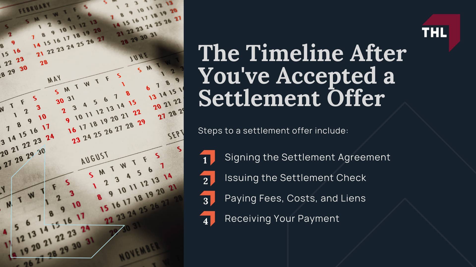 How Are Personal Injury Settlements Paid Out - What Is a Personal Injury Settlement - torhoerman law; How Are Personal Injury Settlements Paid Out - How a Settlement Is Reached - torhoerman law; How Are Personal Injury Settlements Paid Out - When the Payment Happens - torhoerman law; How Are Personal Injury Settlements Paid Out - Types of Personal Injury Settlement Payouts - torhoerman law; How Are Personal Injury Settlements Paid Out - The Timeline After You've Accepted a Settlement Offer - torhoerman law