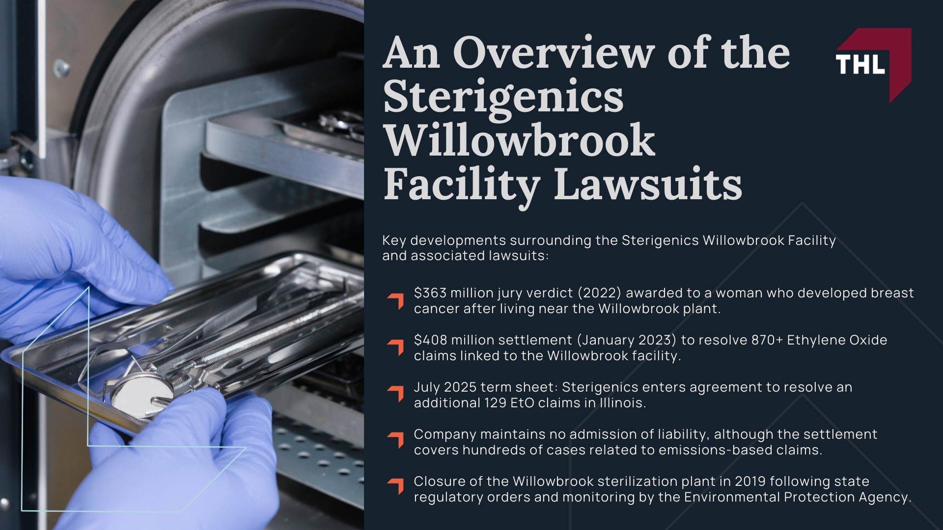 Sterigenics Willowbrook Cancer Map - Health Risks of Ethylene Oxide Emissions from the Sterigenics Willowbrook Plant - torhoerman law; Sterigenics Willowbrook Cancer Map - Environmental Factors That Influence Ethylene Oxide Exposure Risks - torhoerman law; Sterigenics Willowbrook Cancer Map - An Overview of the Sterigenics Willowbrook Facility Lawsuits - torhoerman law