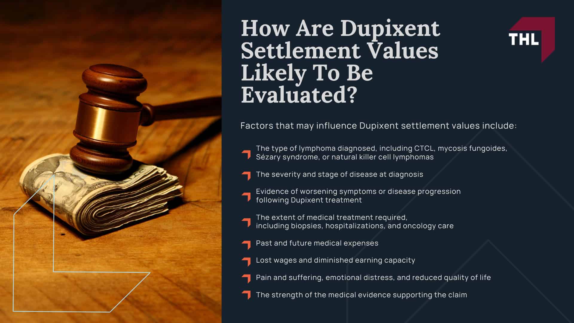 Dupixent Lawsuit Settlement Projections; Why Are Dupixent Lawsuits Being Filed; Dupixent Lawsuit Settlement Amounts - How Wrongful Death Claims Affect Potential Settlement Values - torhoerman law