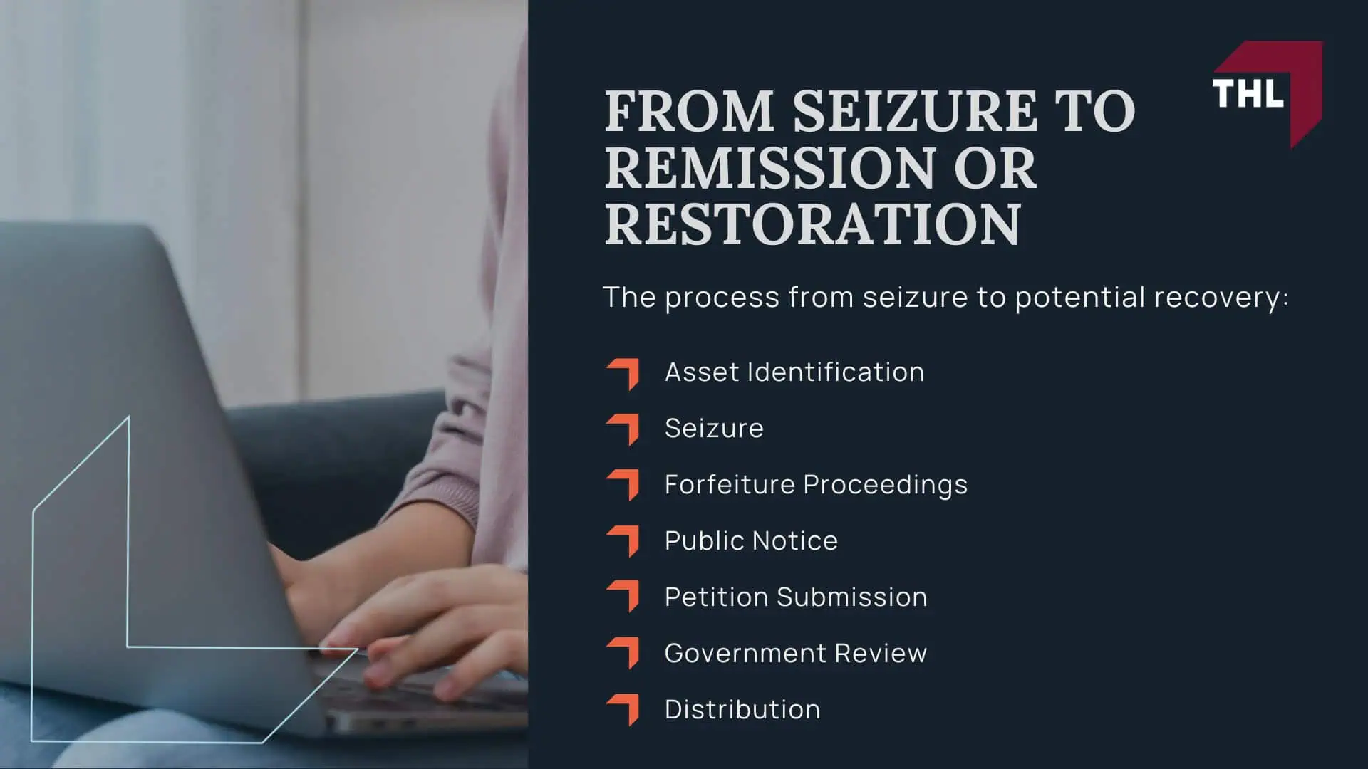 WHAT IS A CRYPTO RECOVERY EXPERT - CRYPTO RECOVERY EXPERT CONTACT A LAWYER TODAY - PIG BUTCHERING LAWSUIT - TOERHOERMAN LAW; HOW CRYPTO SCAM RECOVERY WORKS - CRYPTO RECOVERY EXPERT _ CONTACT A LAWYER TODAY - PIG BUTCHERING LAWSUIT - TOERHOERMAN LAW; FROM SEIZURE TO REMISSION OR RESTORATION - CRYPTO RECOVERY EXPERT CONTACT A LAWYER TODAY - PIG BUTCHERING LAWSUIT - TOERHOERMAN LAW