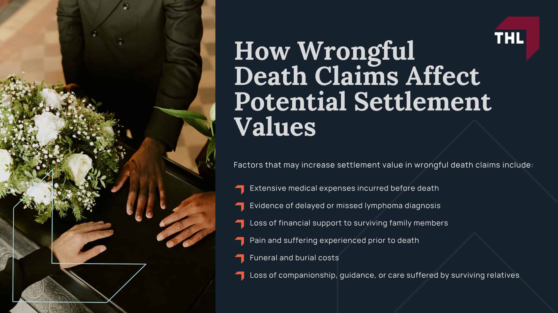 Dupixent Lawsuit Settlement Projections; Why Are Dupixent Lawsuits Being Filed; Dupixent Lawsuit Settlement Amounts - How Wrongful Death Claims Affect Potential Settlement Values - torhoerman law; Filing a Dupixent Lawsuit_ Step-by-Step; Factors That May Influence Dupixent Settlement Amounts that may influence potential settlement amounts include; How Wrongful Death Claims Affect Potential Settlement Values