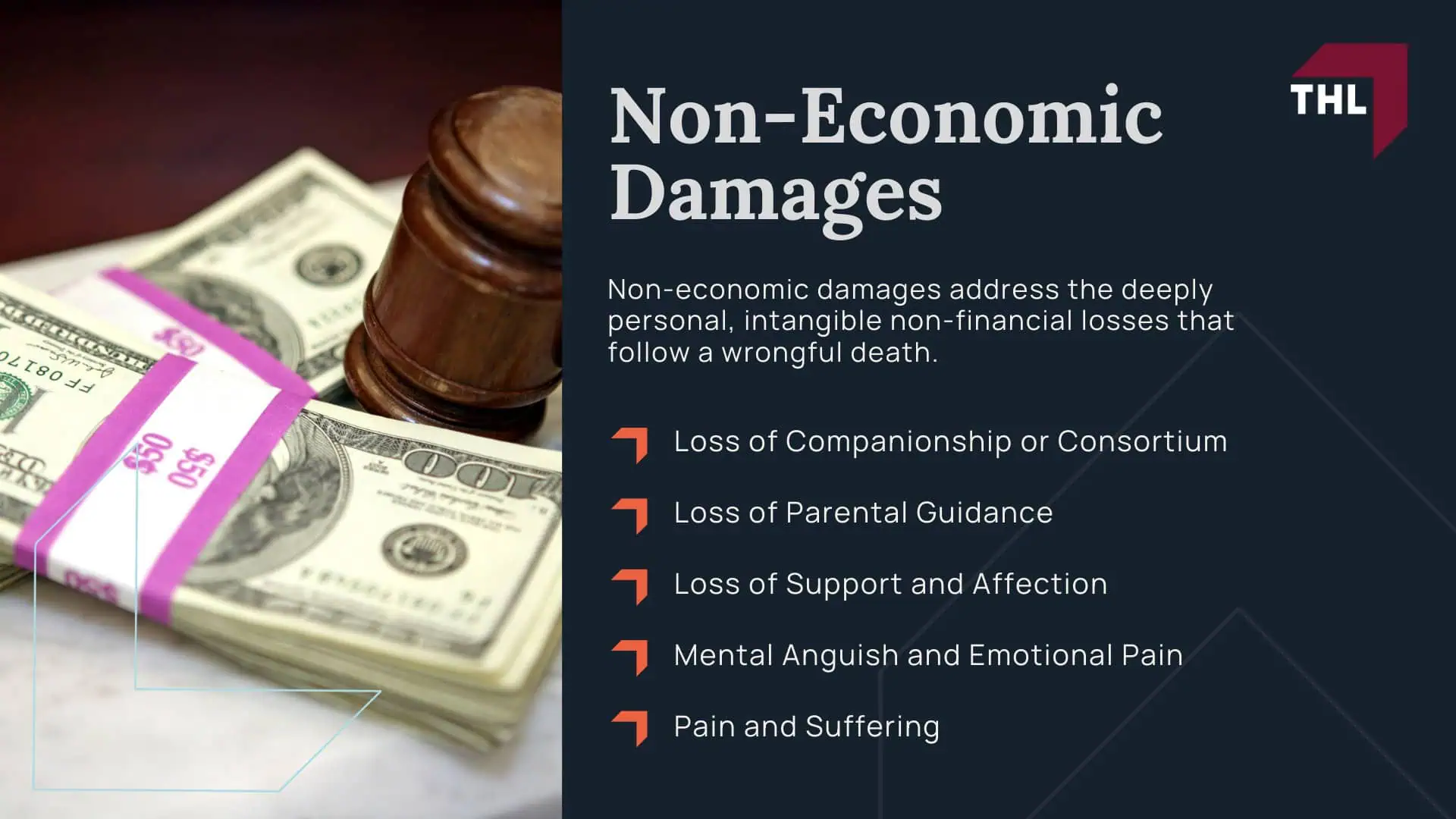 Wrongful Death Damages Complete Guide - Wrongful Death Damage Overview - torhoerman law; Wrongful Death Damages Complete Guide - Categories of Damages in a Wrongful Death Claim - torhoerman law; Wrongful Death Damages Complete Guide - Economic Damages - torhoerman law; Wrongful Death Damages Complete Guide - Non-Economic Damages - torhoerman law