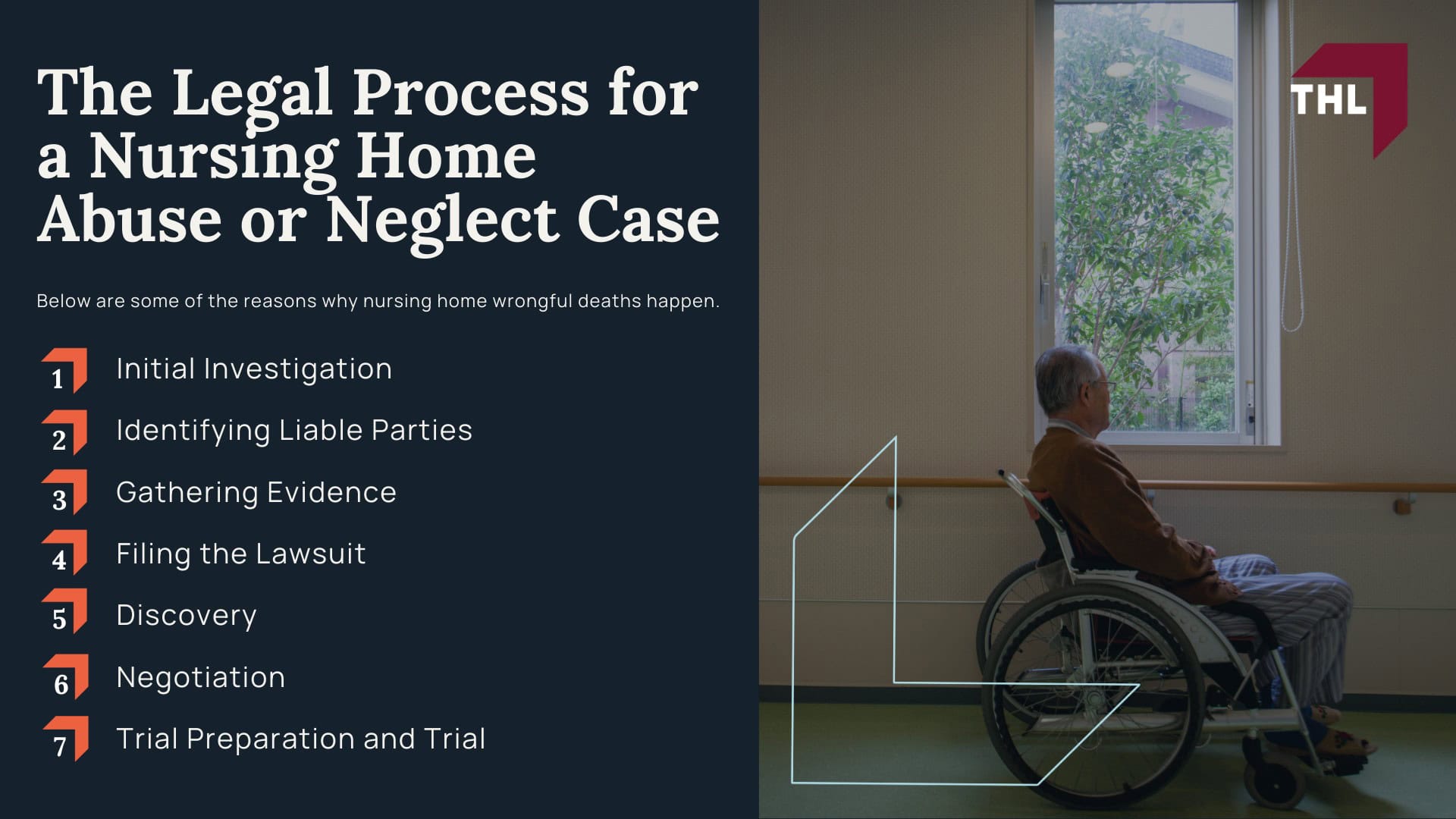 Elder Abuse in Nursing Homes Warning Signs and Legal Action - Warning Signs of Abuse and Neglect in a Nursing Home; Elder Abuse in Nursing Homes Warning Signs and Legal Action - When Abuse or Neglect Becomes Grounds for Legal Action; Elder Abuse in Nursing Homes Warning Signs and Legal Action - What Makes a Claim Legally Viable; Elder Abuse in Nursing Homes Warning Signs and Legal Action - When To Consider Legal Action - torhoerman law; Reporting Suspected Nursing Home Abuse or Neglect; What Information To Include When Reporting; The Legal Process for a Nursing Home Abuse or Neglect Case
