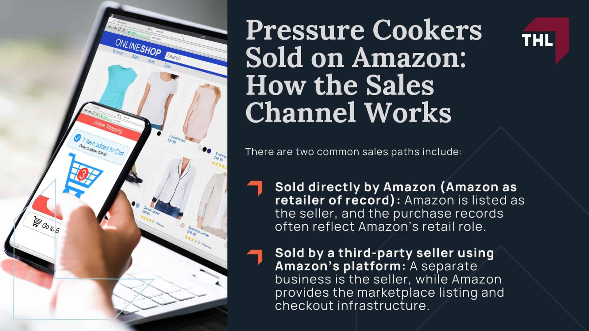 Amazon Pressure Cooker Lawsuit - Amazon Pressure Cooker Lawsuit Overview - torhoerman law; Amazon Pressure Cooker Lawsuit - Pressure Cookers Sold on Amazon How the Sales Channel Works - torhoerman law