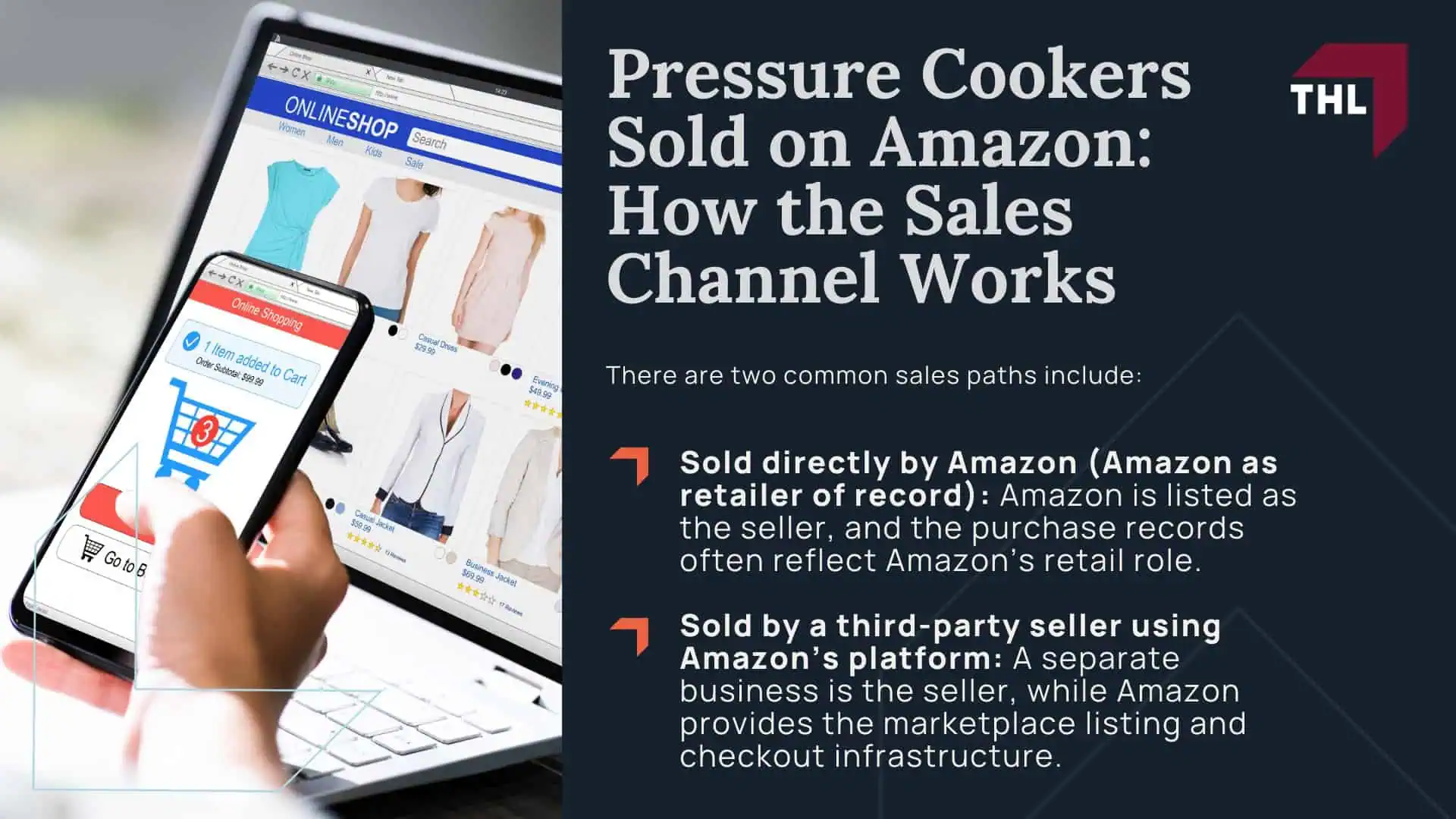 Amazon Pressure Cooker Lawsuit - Amazon Pressure Cooker Lawsuit Overview - torhoerman law; Amazon Pressure Cooker Lawsuit - Pressure Cookers Sold on Amazon How the Sales Channel Works - torhoerman law