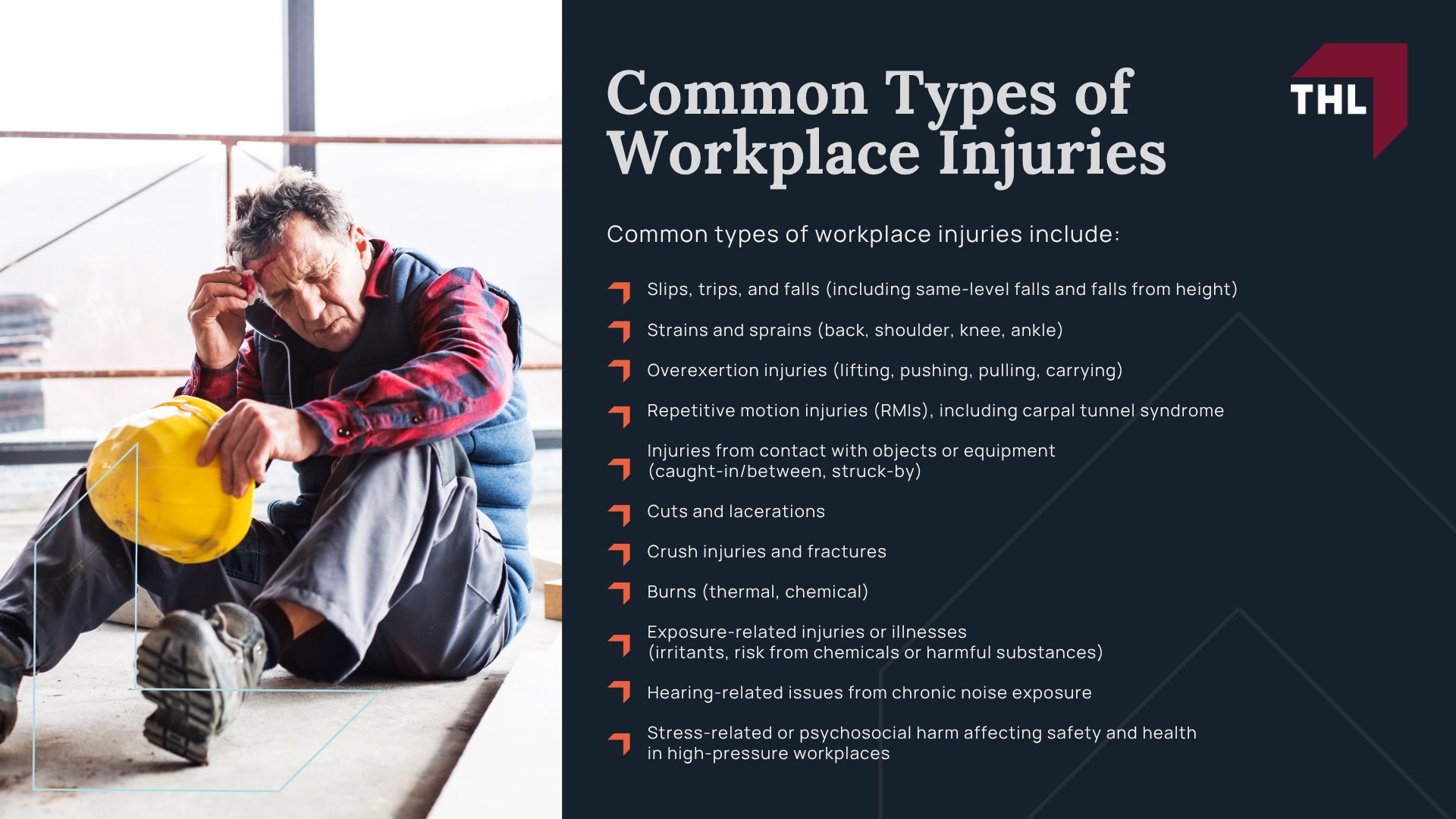 Common Types of Workplace Injuries