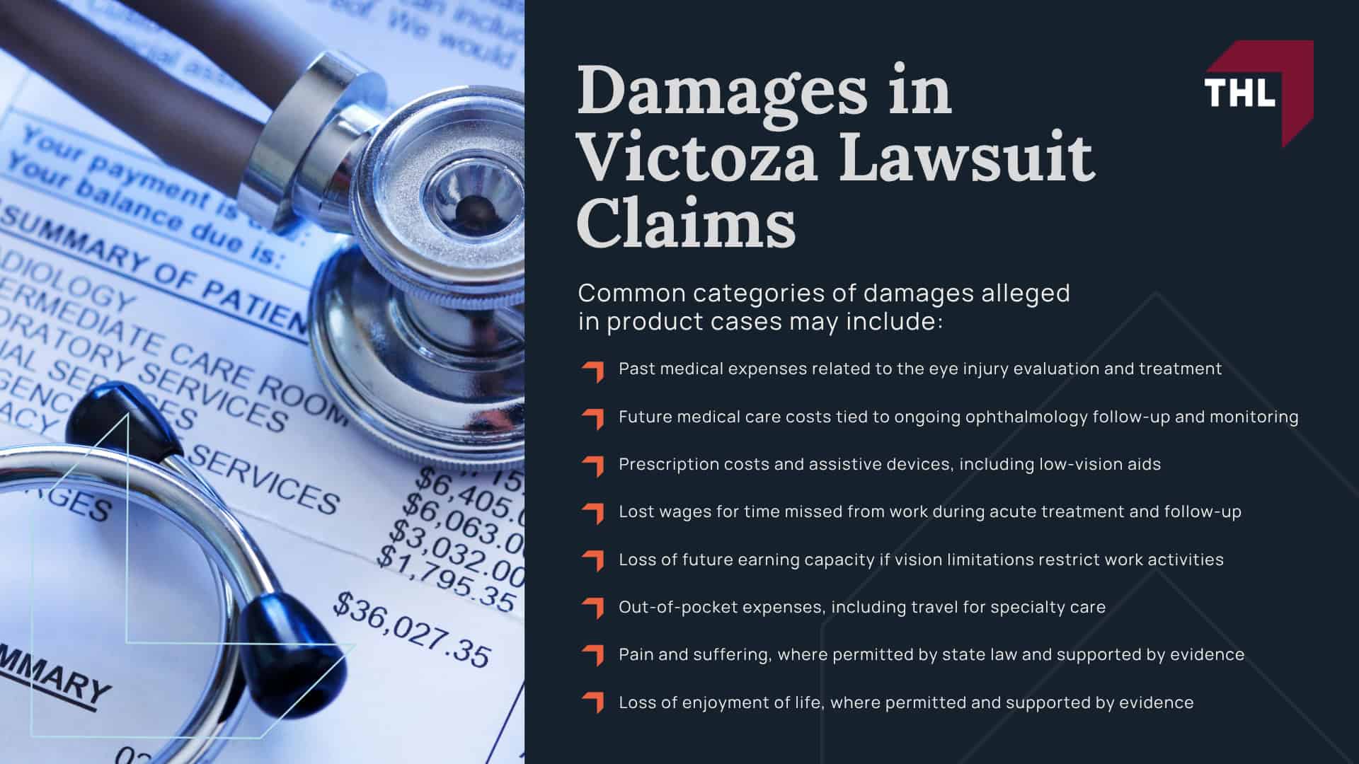 Victoza Lawsuit Overview; Other Drugs and Manufacturers Named in the GLP-1 Lawsuits; Alleged Injuries and Medical Conditions Linked to GLP-1 Drugs; Victoza Lawsuit - Saxenda Lawsuit - Do You Qualify for a Saxenda Lawsuit_ - torhoerman law; Evidence Commonly Reviewed in GLP-1 Lawsuits; Damages in Victoza Lawsuit Claims