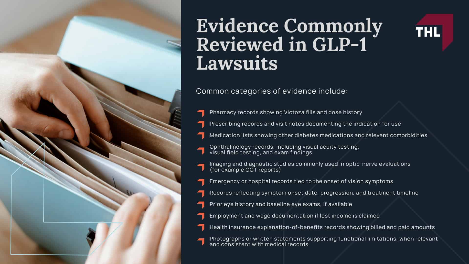 Victoza Lawsuit Overview; Other Drugs and Manufacturers Named in the GLP-1 Lawsuits; Alleged Injuries and Medical Conditions Linked to GLP-1 Drugs; Victoza Lawsuit - Saxenda Lawsuit - Do You Qualify for a Saxenda Lawsuit_ - torhoerman law; Evidence Commonly Reviewed in GLP-1 Lawsuits