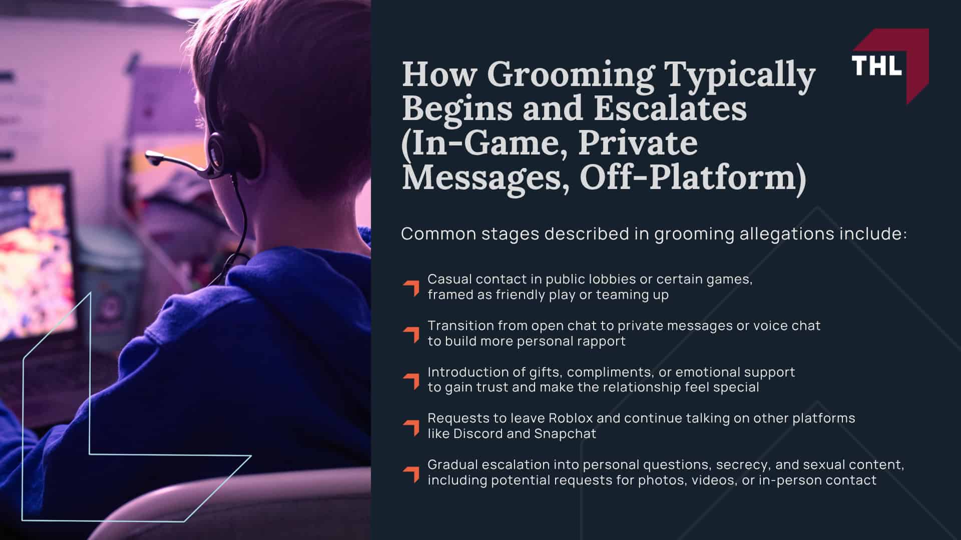 Why Child Predators are a Major Concern on Roblox; How Grooming Typically Begins and Escalates (In-Game, Private Messages, Off-Platform)