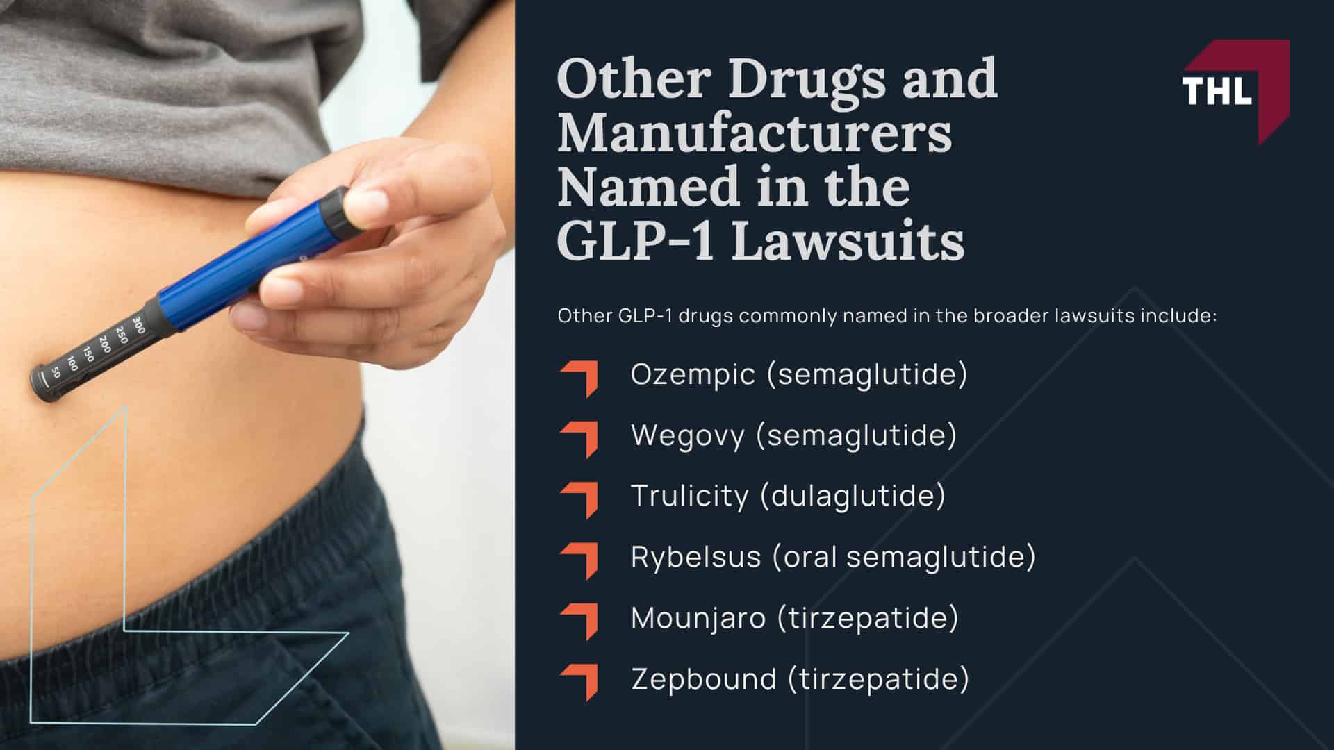 Victoza Lawsuit Overview; Other Drugs and Manufacturers Named in the GLP-1 Lawsuits