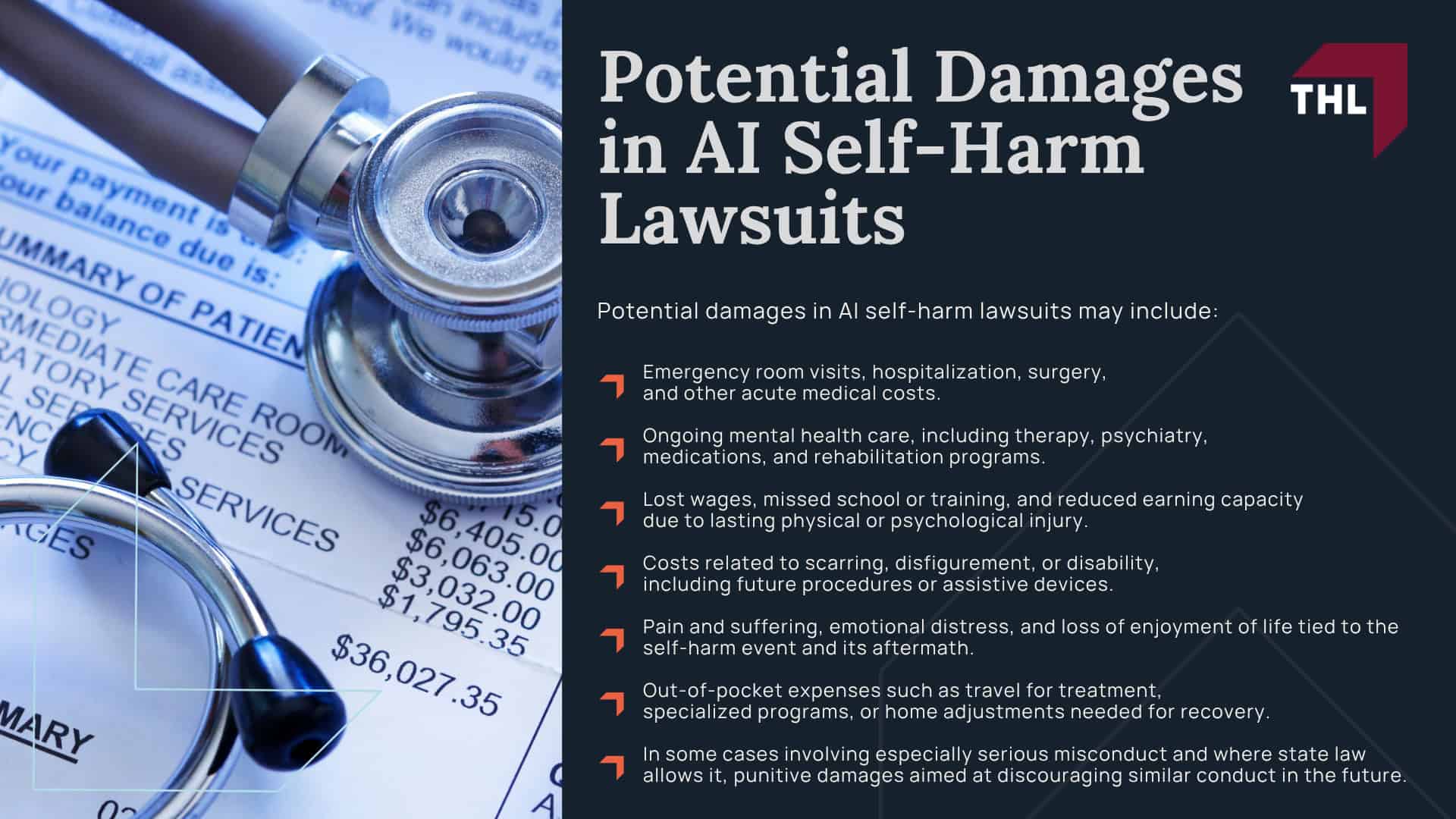 AI Companions, Loneliness, and Emotional Vulnerability; AI Companions, Loneliness, and Emotional Vulnerability; Emotional Dependence on Chatbots Instead of Human Support; Who May Qualify for an AI Self-Harm Lawsuit; What Evidence Matters in an AI Self-Harm Lawsuit; Potential Damages in AI Self-Harm Lawsuits