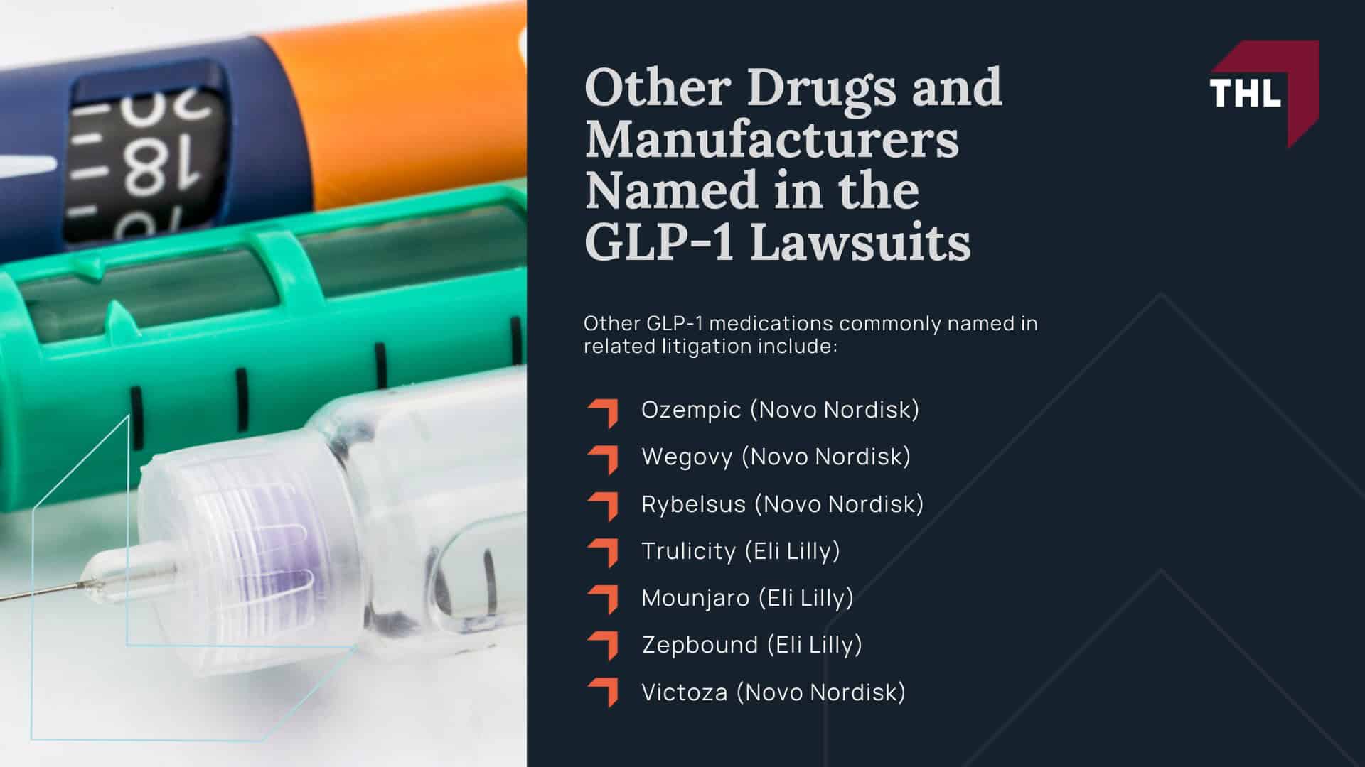 Saxenda Lawsuit - Saxenda Lawsuit Overview - torhoerman law; Saxenda Lawsuit - Other Drugs and Manufacturers Named in the GLP-1 Lawsuits - torhoerman law