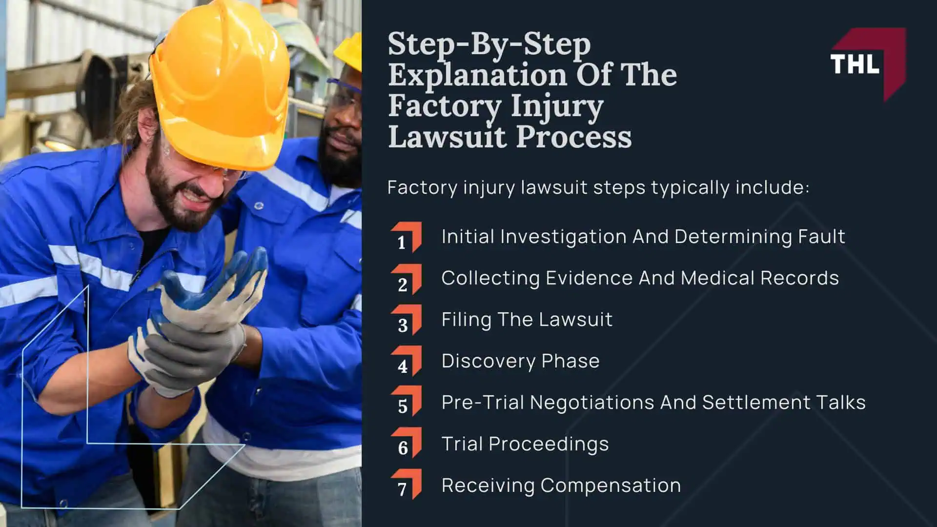Can You File a Lawsuit for a Factory Accident_ - Compensation For Injured Workers - torhoerman law; Step-By-Step Explanation Of The Factory Injury Lawsuit Process - torhoerman law
