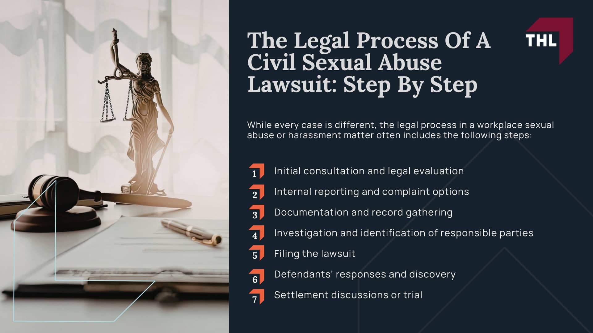Who Can Be Held Liable In Civil Lawsuits For Sexual Abuse; How a Workplace Sexual Assault Lawsuit Works; What A Civil Sexual Abuse Lawsuit Involves; Legal Deadlines And Statutes Of Limitations For Sexual Abuse at School Cases; How The Statute Of Limitations Works; How a Workplace Sexual Assault Lawsuit Works; What A Civil Sexual Abuse Lawsuit Involves; Legal Deadlines And Statutes Of Limitations For Sexual Abuse at School Cases; How The Statute Of Limitations Works; What This Means For Victims; The Legal Process Of A Civil Sexual Abuse Lawsuit_ Step By Step