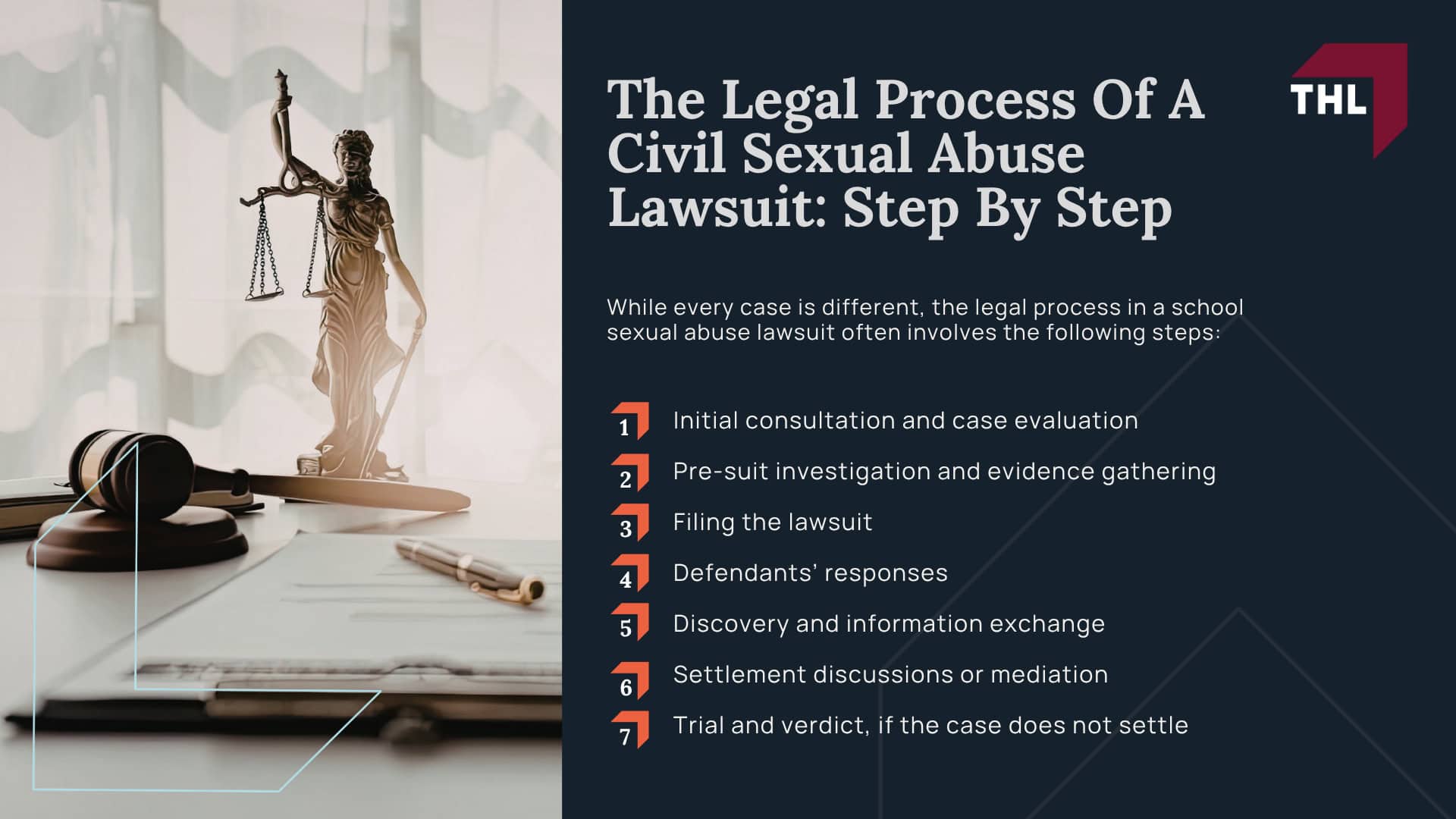 How a School Sexual Abuse Lawsuit Works in Practice; What A Civil Sexual Abuse Lawsuit Involves; Legal Deadlines And Statutes Of Limitations For Sexual Abuse at School Cases; State Laws Expanding Deadlines For Sexual Abuse Victims; Federal Laws That Support Survivors; Who Can Be Held Liable In Civil Lawsuits For Sexual Abuse; The Legal Process Of A Civil Sexual Abuse Lawsuit_ Step By Step