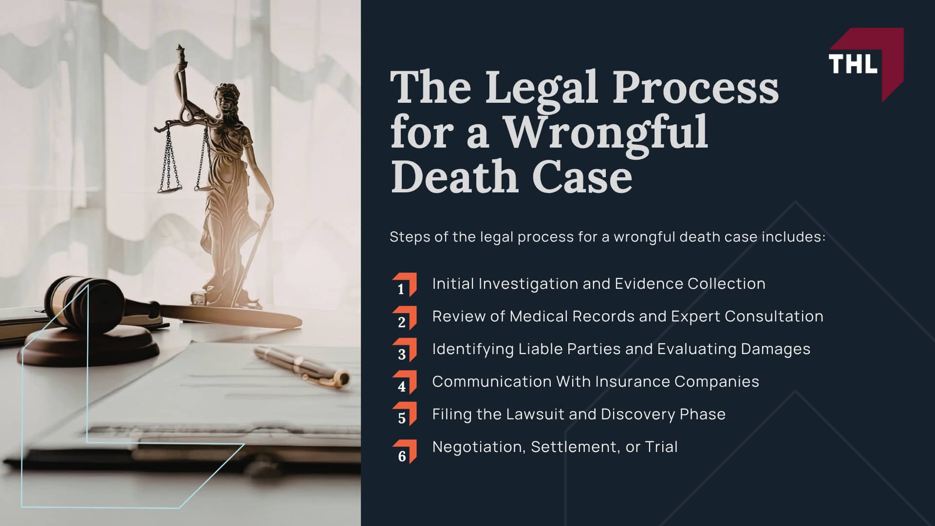 What Qualifies as a Wrongful Death Case; Common Circumstances That Lead to Wrongful Death Claims; Who Can File a Wrongful Death Lawsuit; The Legal Process for a Wrongful Death Case