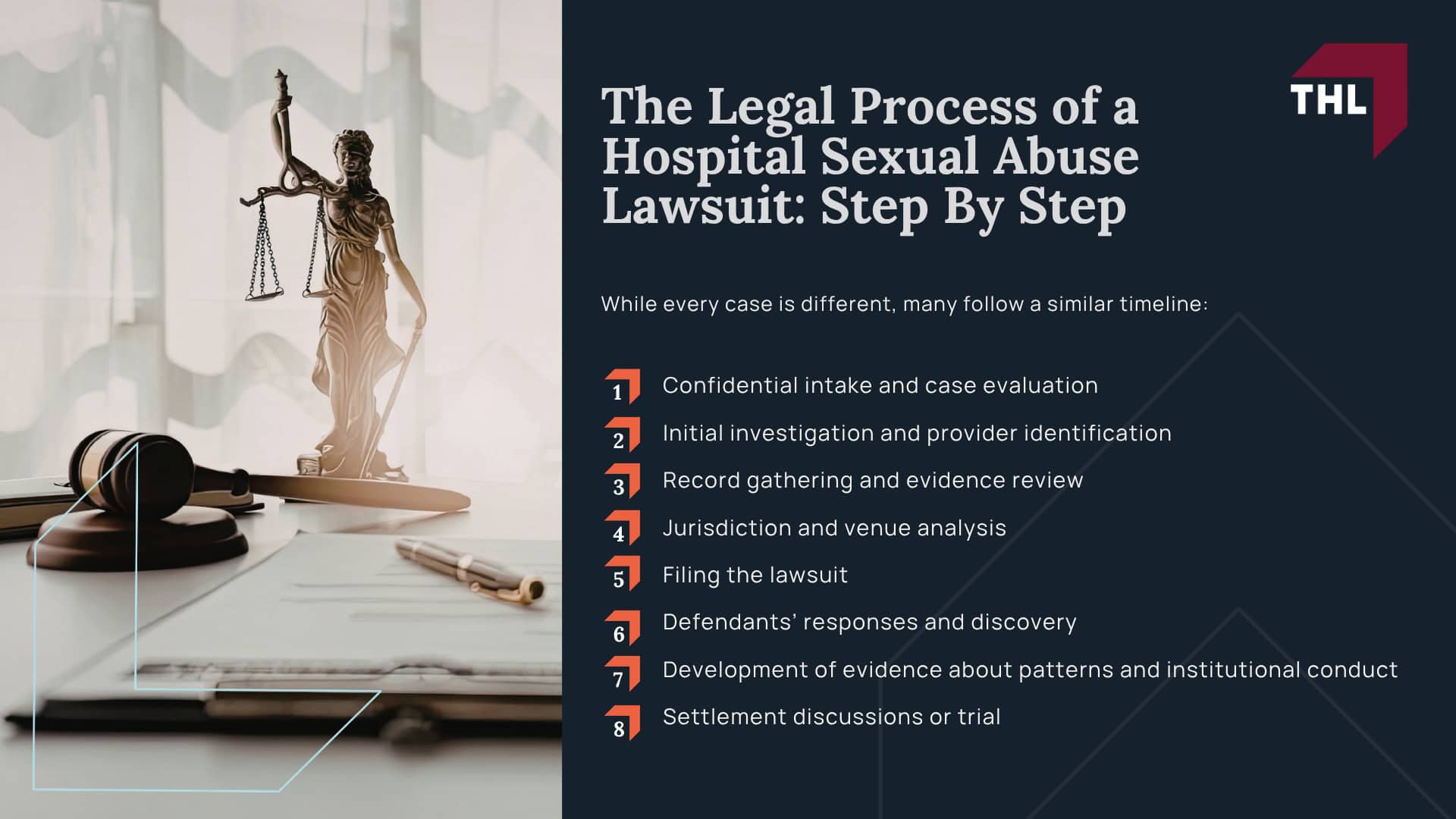 OBGYN Sexual Abuse_ Overview; Legal Deadlines And Statutes Of Limitations For OBGYN Sexual Abuse Cases; How The Statute Of Limitations Works; State Laws Expanding Deadlines For Sexual Abuse Victims; Federal Laws That Support Survivors; Who Can Be Held Liable In Civil Lawsuits For Sexual Abuse by an OBGYN; What This Means For Victims; The Legal Process of a Hospital Sexual Abuse Lawsuit_ Step By Step