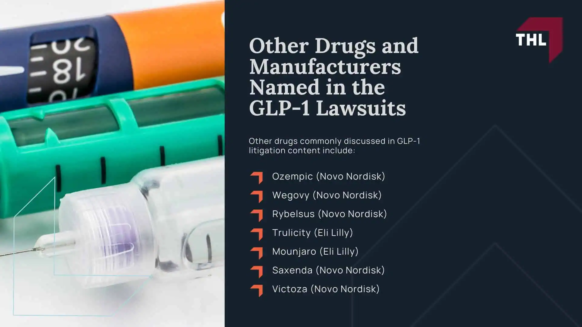 Zepbound Lawsuit - Zepbound Lawsuit Overview - torhoerman law; Zepbound Lawsuit - Other Drugs and Manufacturers Named in the GLP-1 Lawsuits - torhoerman law