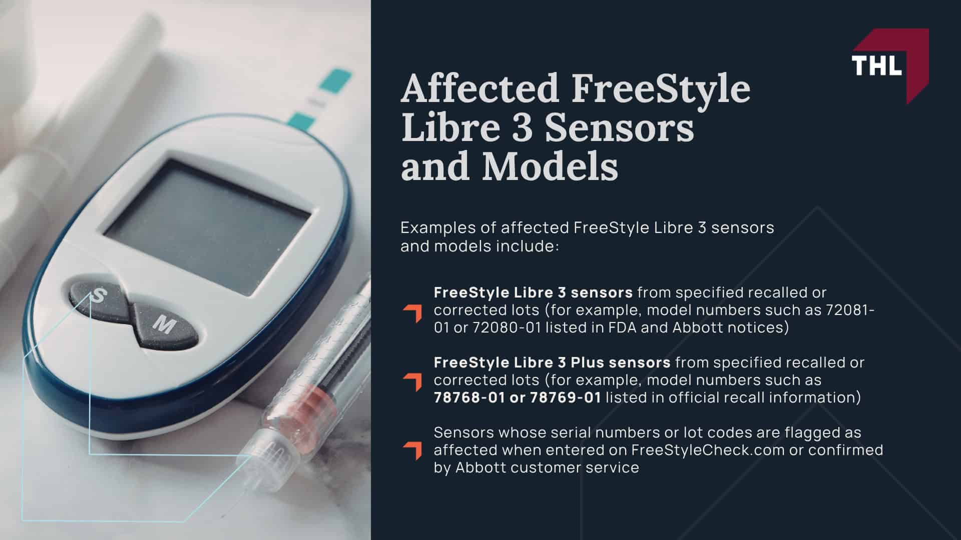Abbott FreeStyle Libre 3 Recall; How the FreeStyle Libre 3 and Libre 3 Plus Sensors Work; Overview of the Abbott FreeStyle Libre 3 Recall; Affected FreeStyle Libre 3 Sensors and Models