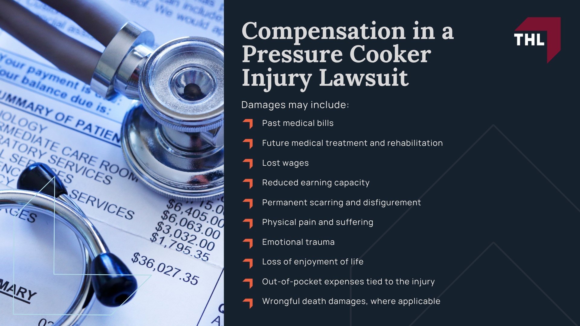 Reports of Burn Injuries Linked to Farberware Pressure Cookers; What Farberware Pressure Cooker Models Are Involved; Reported Injuries in Pressure Cooker Cases; Common Causes of Pressure Cooker Injuries; Do You Qualify for a Farberware Pressure Cooker Lawsuit; Gathering Evidence for a Defective Pressure Cooker Lawsuit; Compensation in a Pressure Cooker Injury Lawsuit