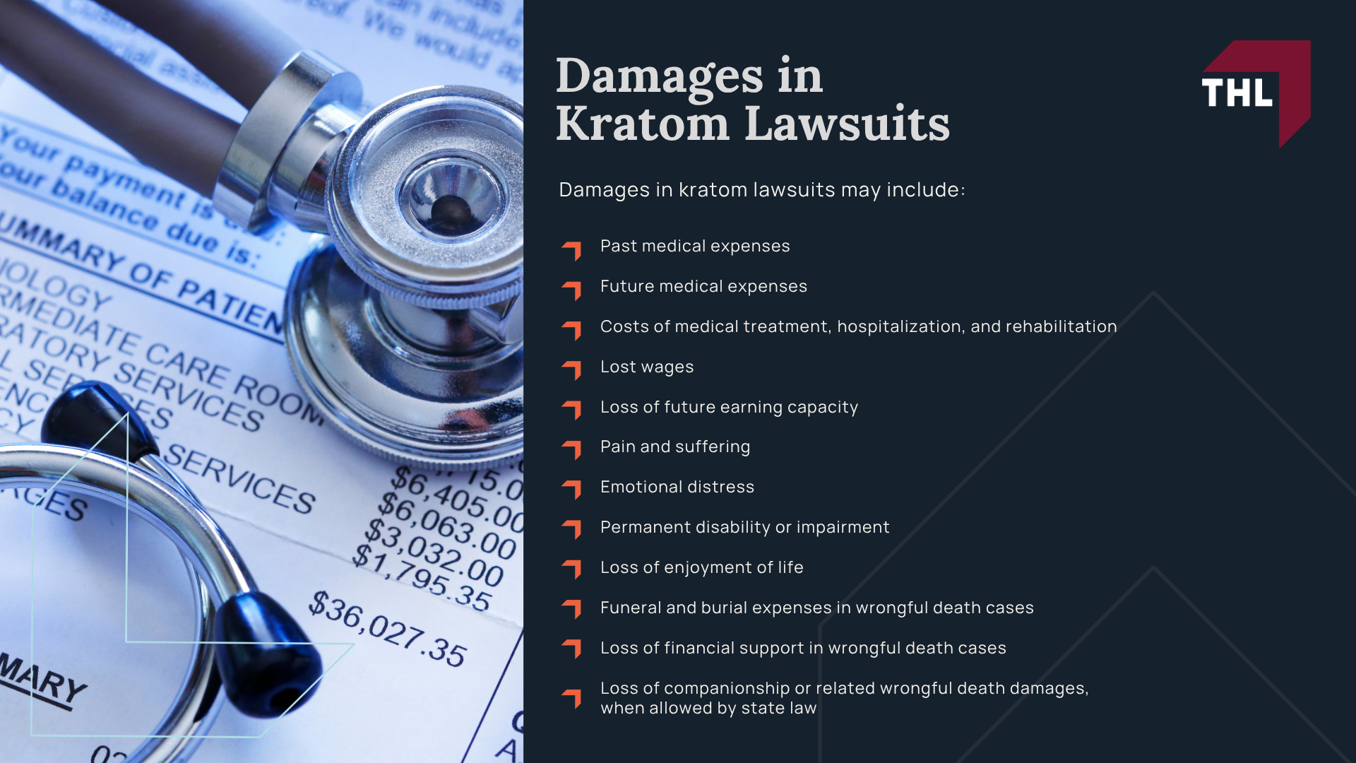 What Is Kratom; How and Where Kratom Is Marketed And Sold; The Problem With Unregulated Kratom Products; Kratom Organ Damage and Other Reported Injuries; Who Qualifies to File a Kratom Lawsuit; Evidence for Kratom-Related Cases;  Damages in Kratom Lawsuits