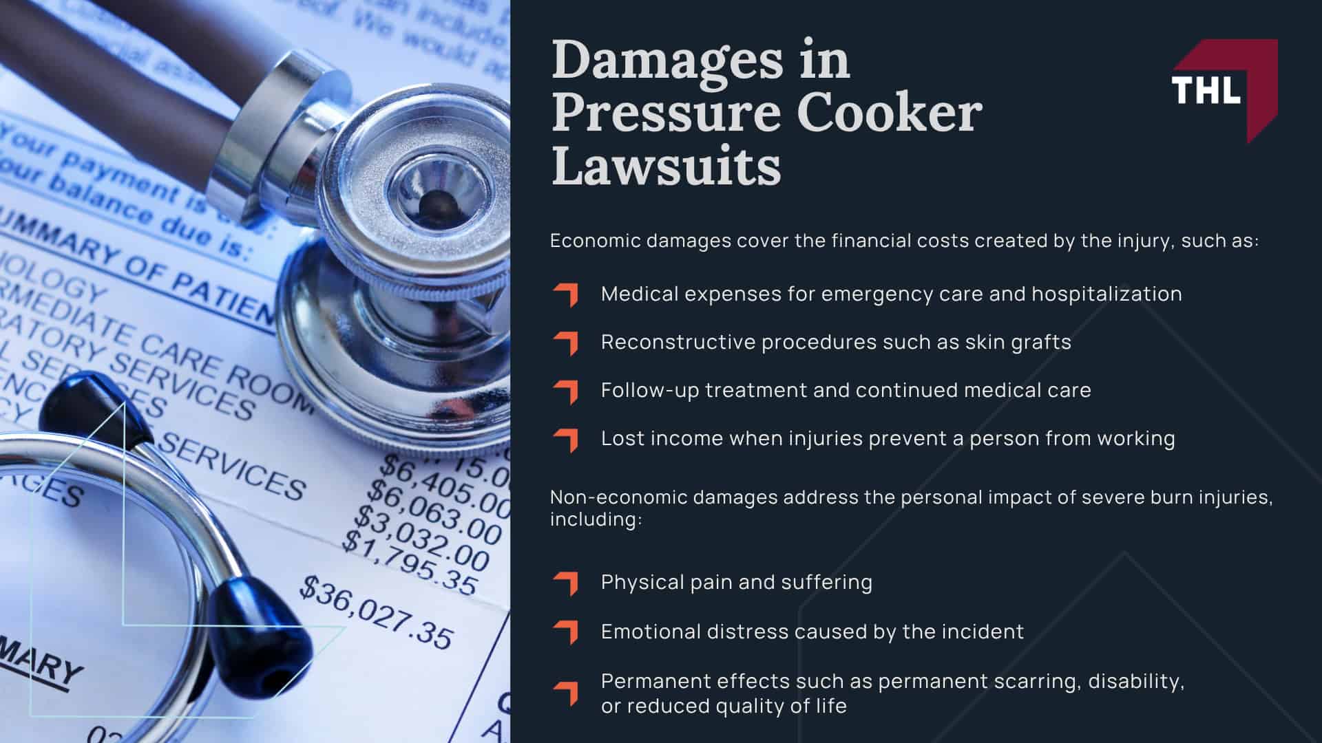 Walmart Pressure Cooker Lawsuit; How Pressure Cooker Defects Can Lead to Serious Injuries; Other Pressure Cooker Lawsuits and Reported Injuries; Do You Qualify for a Walmart Pressure Cooker Lawsuit; Common Injuries in Pressure Cooker Cases; Gathering Evidence for a Walmart Pressure Cooker Lawsuit; Damages in Pressure Cooker Lawsuits