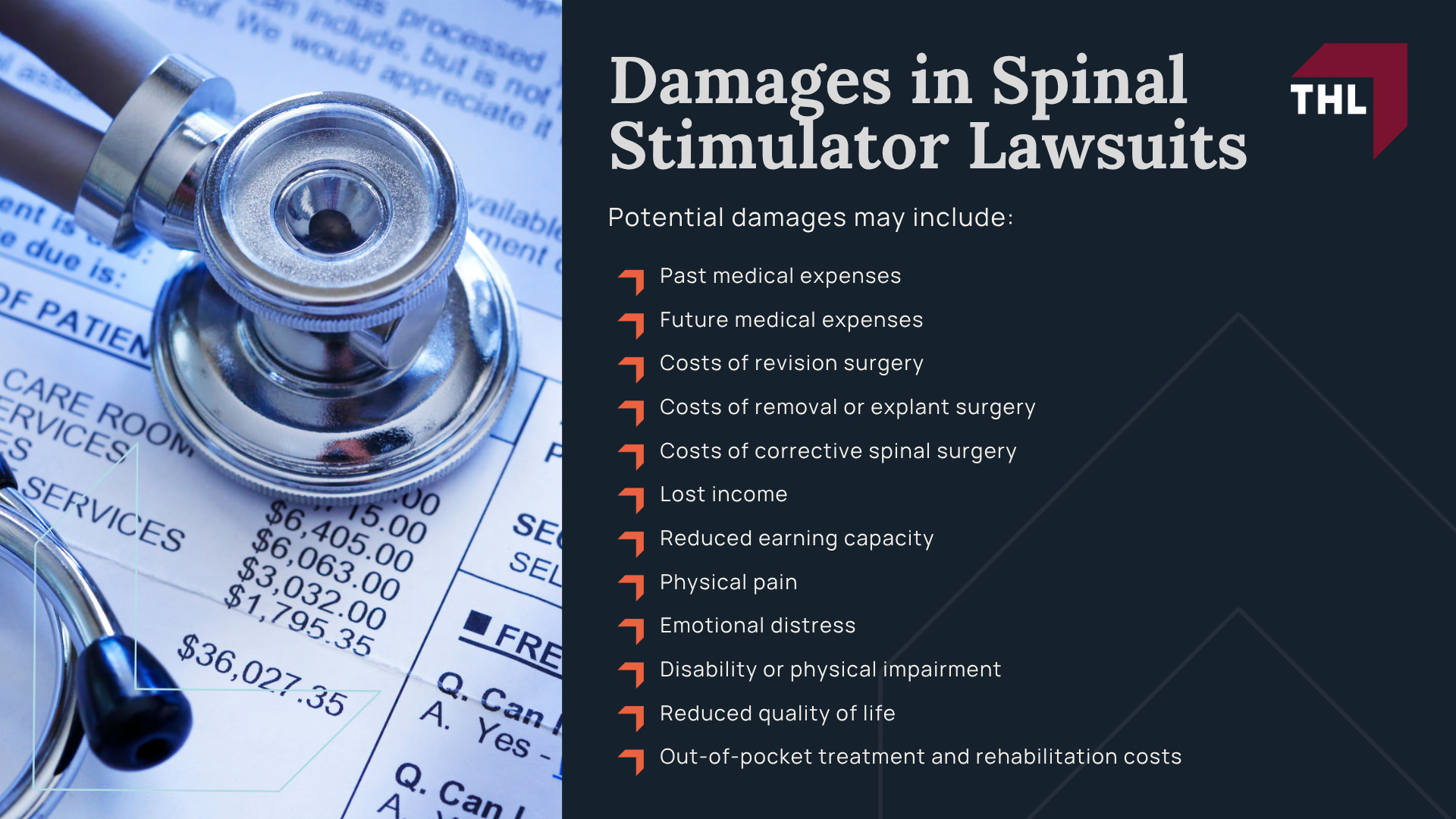 What Is the Abbott Spinal Cord Stimulator Lawsuit About; Abbott Lawsuit Investigation Overview; Spinal Cord Stimulator Risks_ Injuries and Complications; Abbott Spinal Stimulators_ Overview; Do You Qualify for a Abbott Spinal Cord Stimulator Lawsuit; Gathering Evidence for a Spinal Cord Stimulator Lawsuit; Damages in Spinal Stimulator Lawsuits