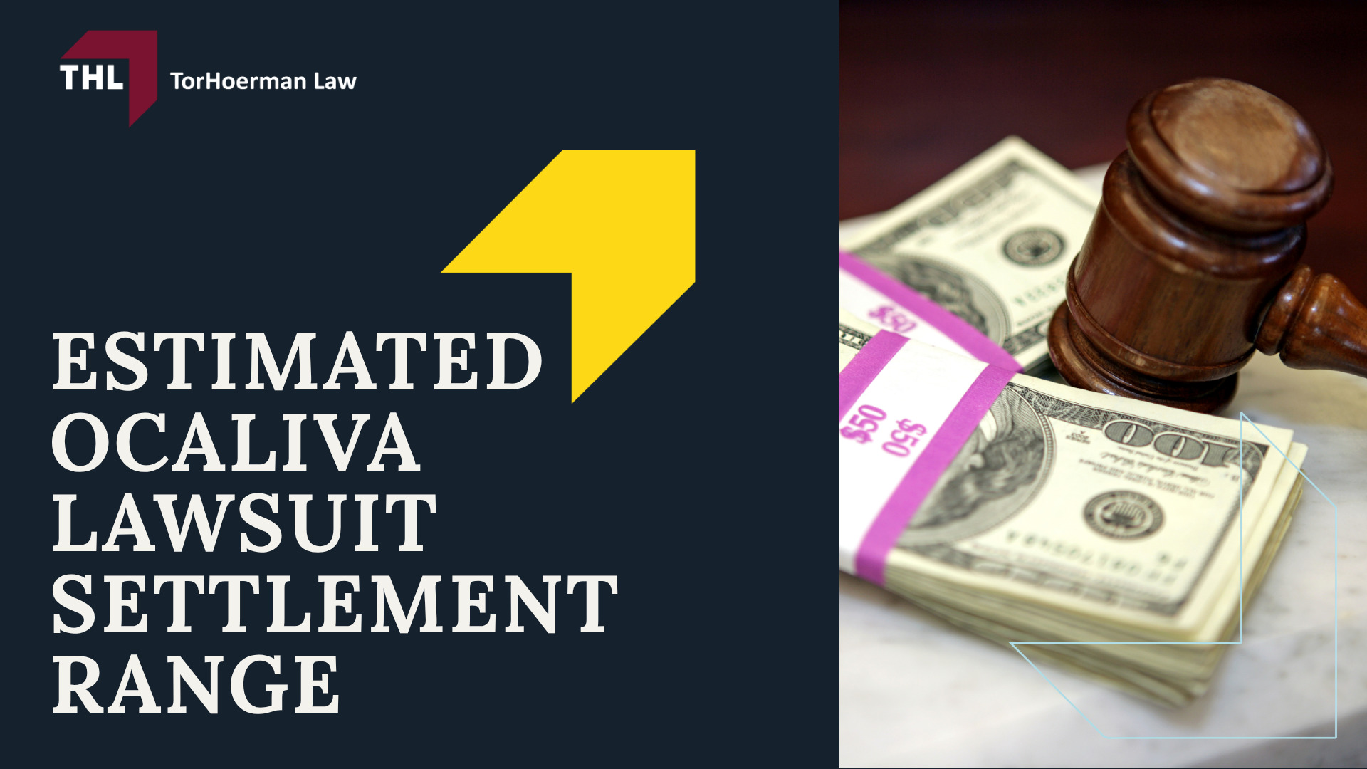 Estimated Ocaliva Lawsuit Settlement Range; Estimated Ocaliva Lawsuit Settlement Range