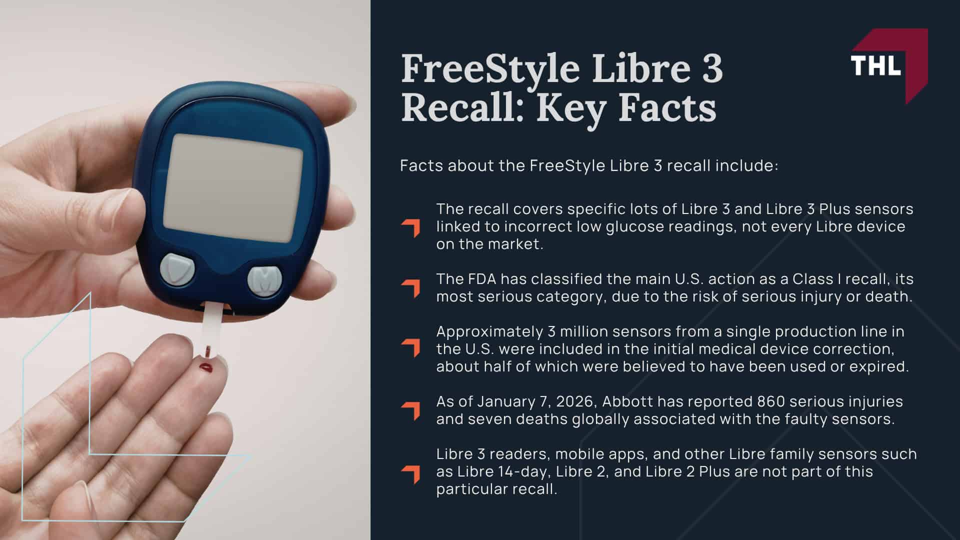 What Is the FreeStyle Libre 3 Continuous Glucose Monitor; How the FreeStyle Libre 3 and Libre 3 Plus Systems Work; Who Uses FreeStyle Libre 3 Devices; Devices, Model Numbers, and Lot Codes Included in the Recall; FreeStyle Libre 3 Recall_ Key Facts