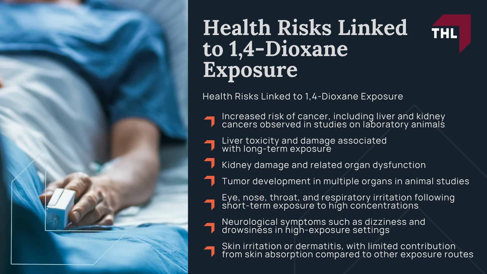 What Is 1,4-Dioxane; How 1,4-Dioxane Gets Into Drinking Water; Health Risks Linked to 1,4-Dioxane Exposure
