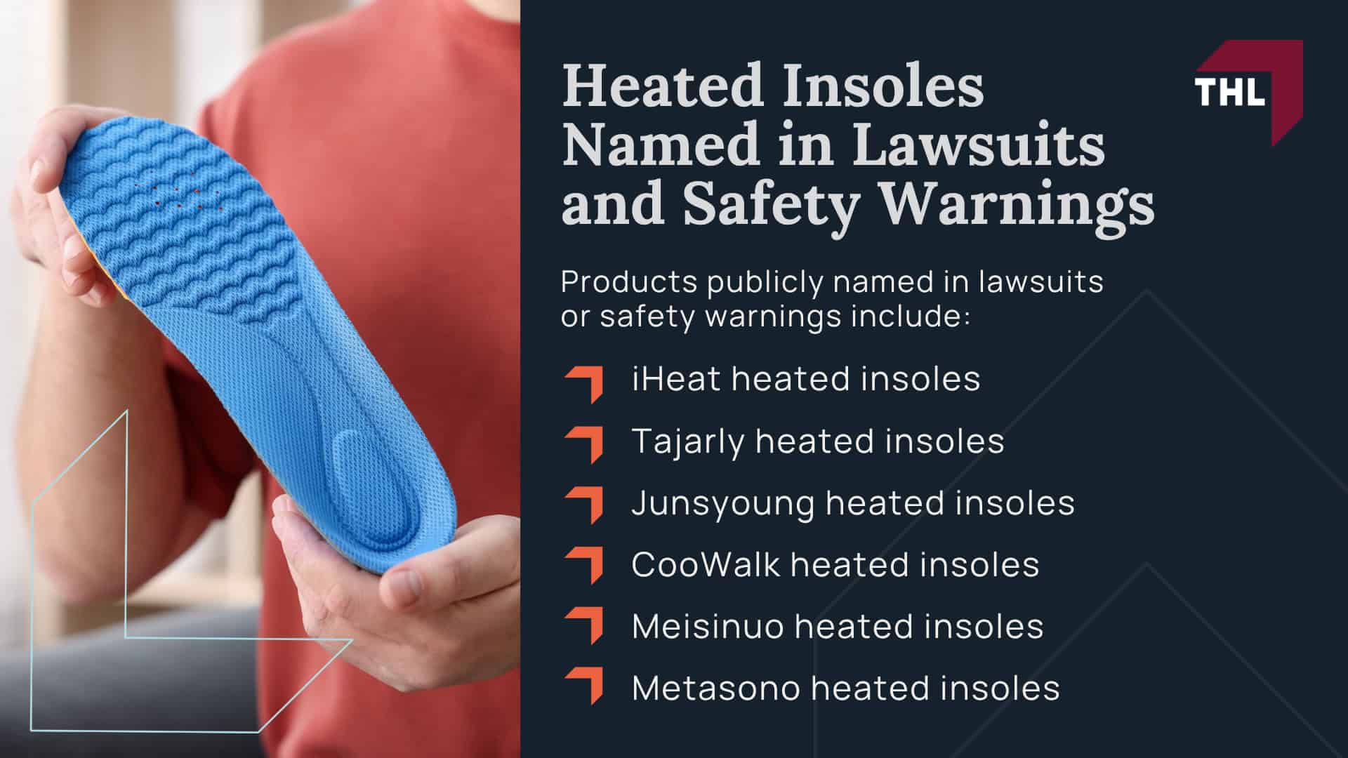 Defective Heated Insoles Linked to Severe Burn Injuries; Heated Insoles Named in Lawsuits and Safety Warnings