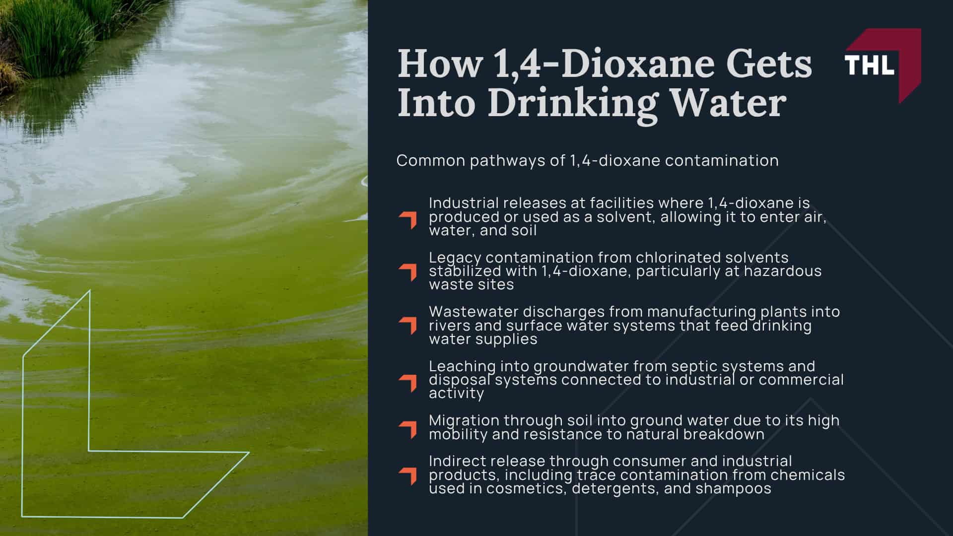What Is 1,4-Dioxane; How 1,4-Dioxane Gets Into Drinking Water