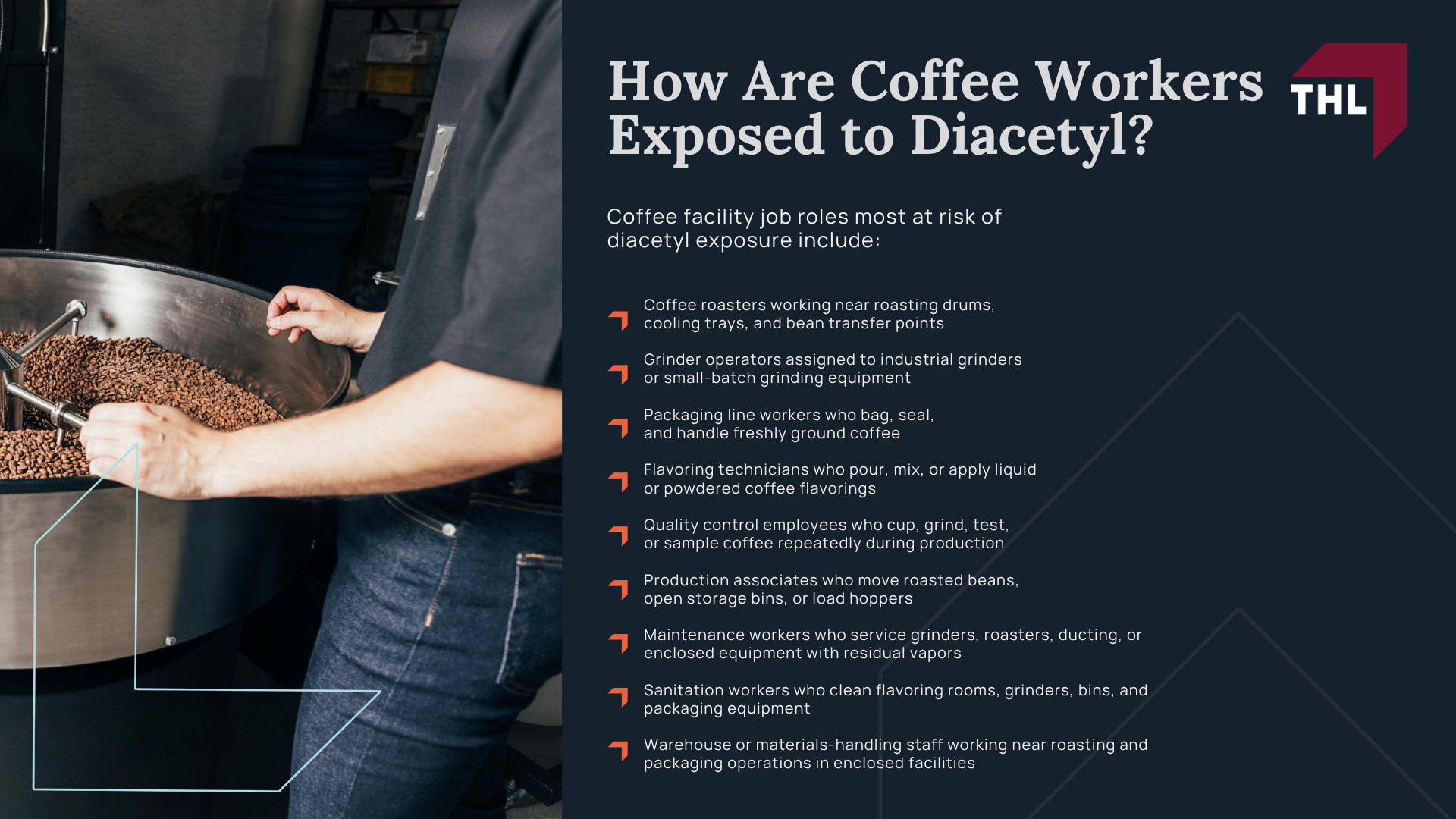 What Is Diacetyl and Why Is It a Concern in Coffee Facilities; How Diacetyl Can Be Created During Roasting and Grinding Coffee Beans; How Are Coffee Workers Exposed to Diacetyl