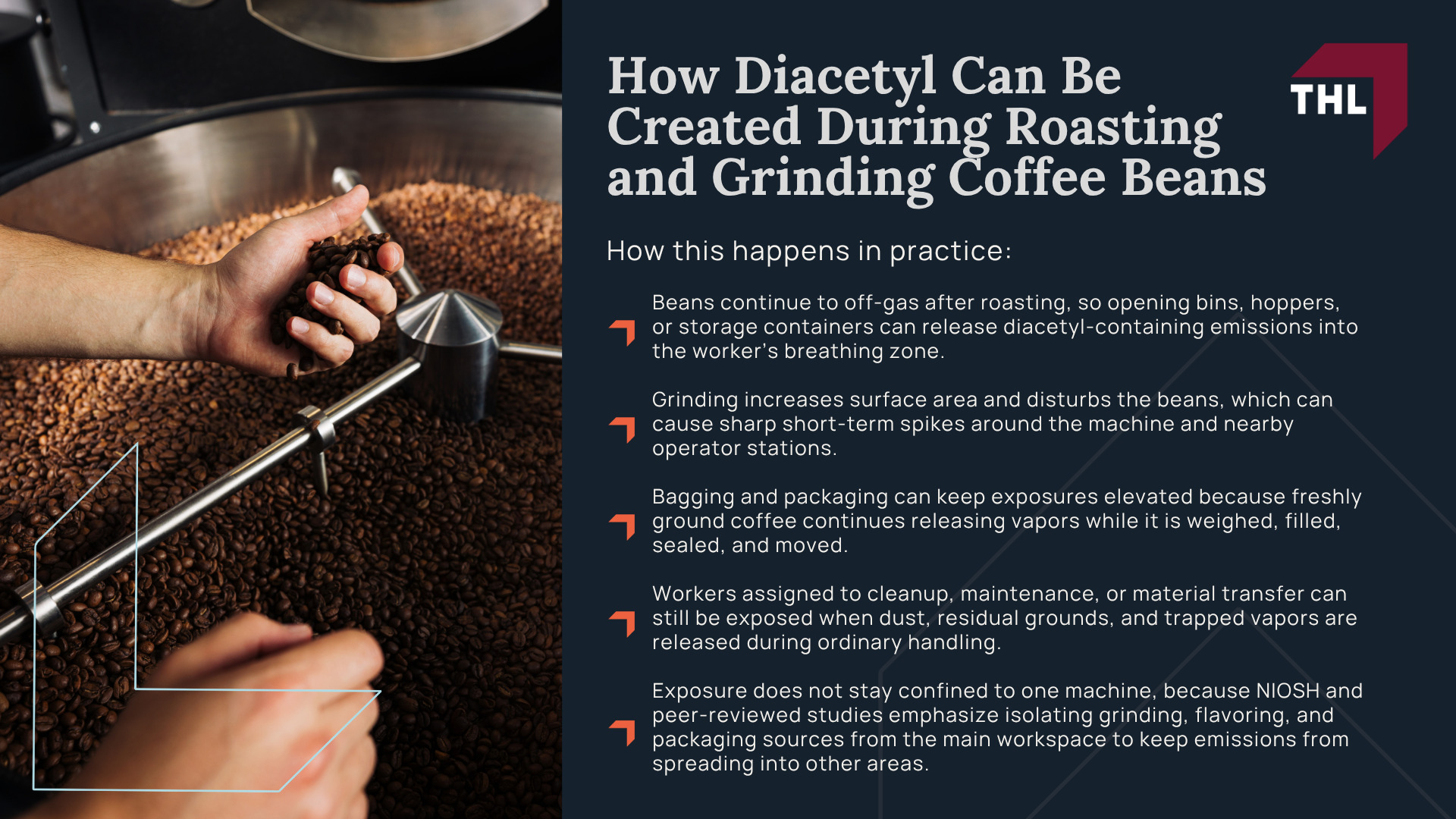 What Is Diacetyl and Why Is It a Concern in Coffee Facilities; How Diacetyl Can Be Created During Roasting and Grinding Coffee Beans