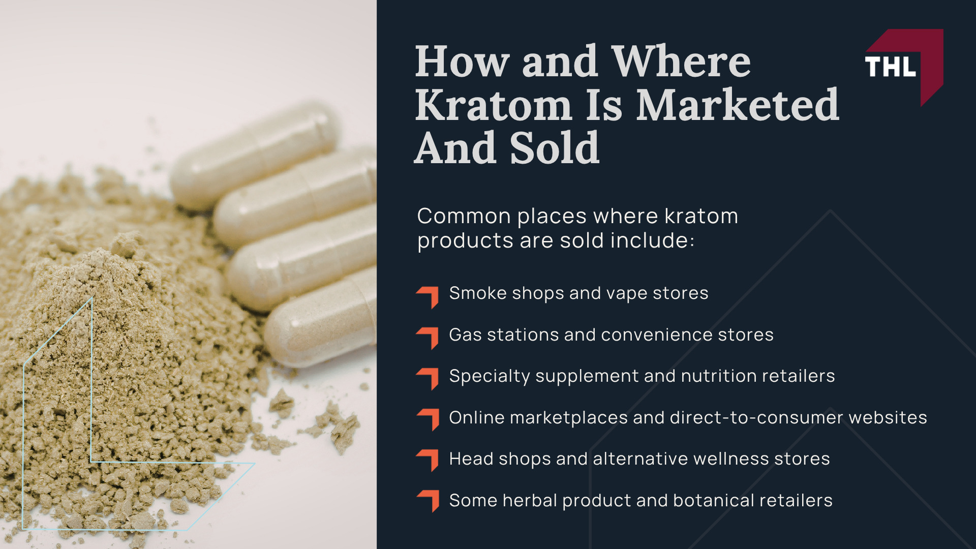 What Is Kratom; How and Where Kratom Is Marketed And Sold