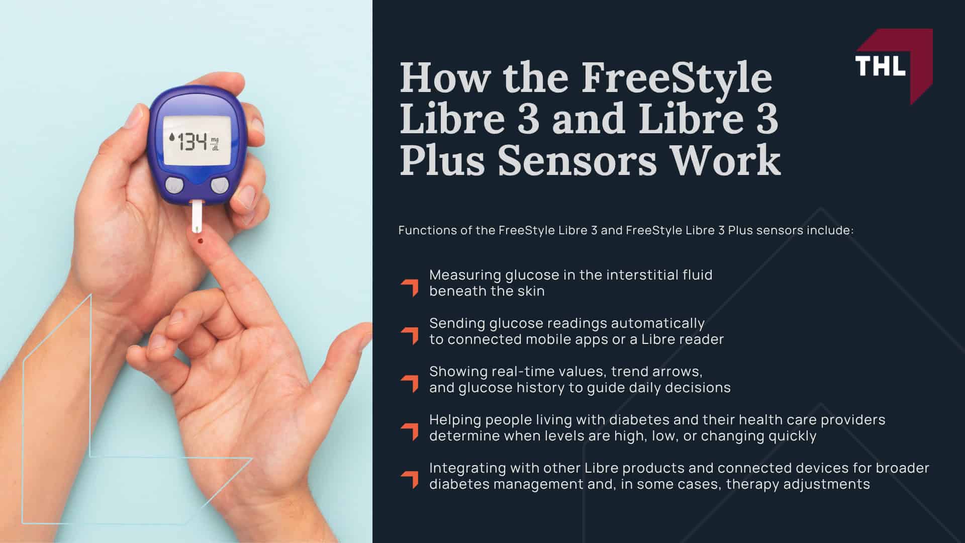Abbott FreeStyle Libre 3 Recall; How the FreeStyle Libre 3 and Libre 3 Plus Sensors Work
