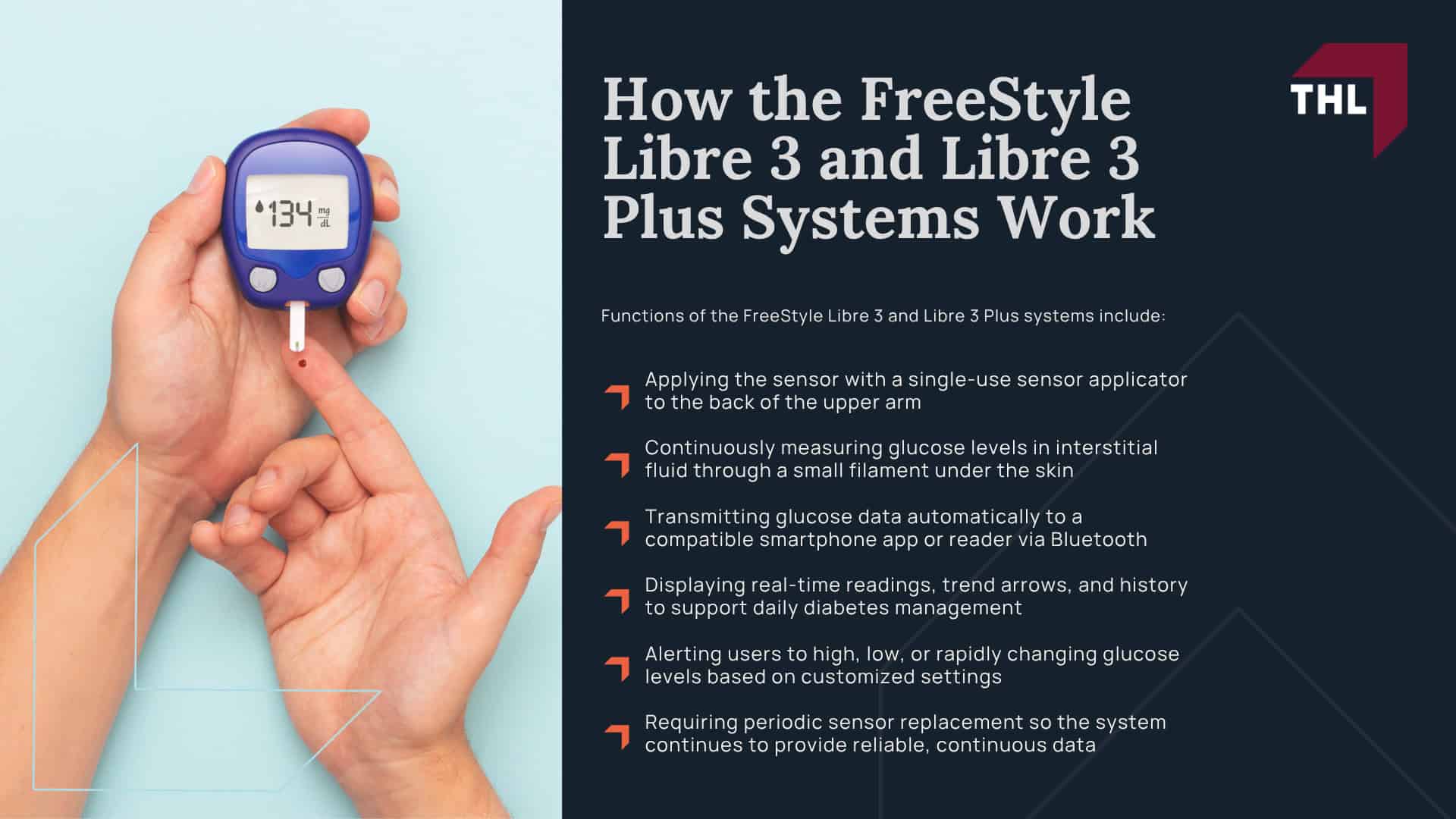 What Is the FreeStyle Libre 3 Continuous Glucose Monitor; How the FreeStyle Libre 3 and Libre 3 Plus Systems Work