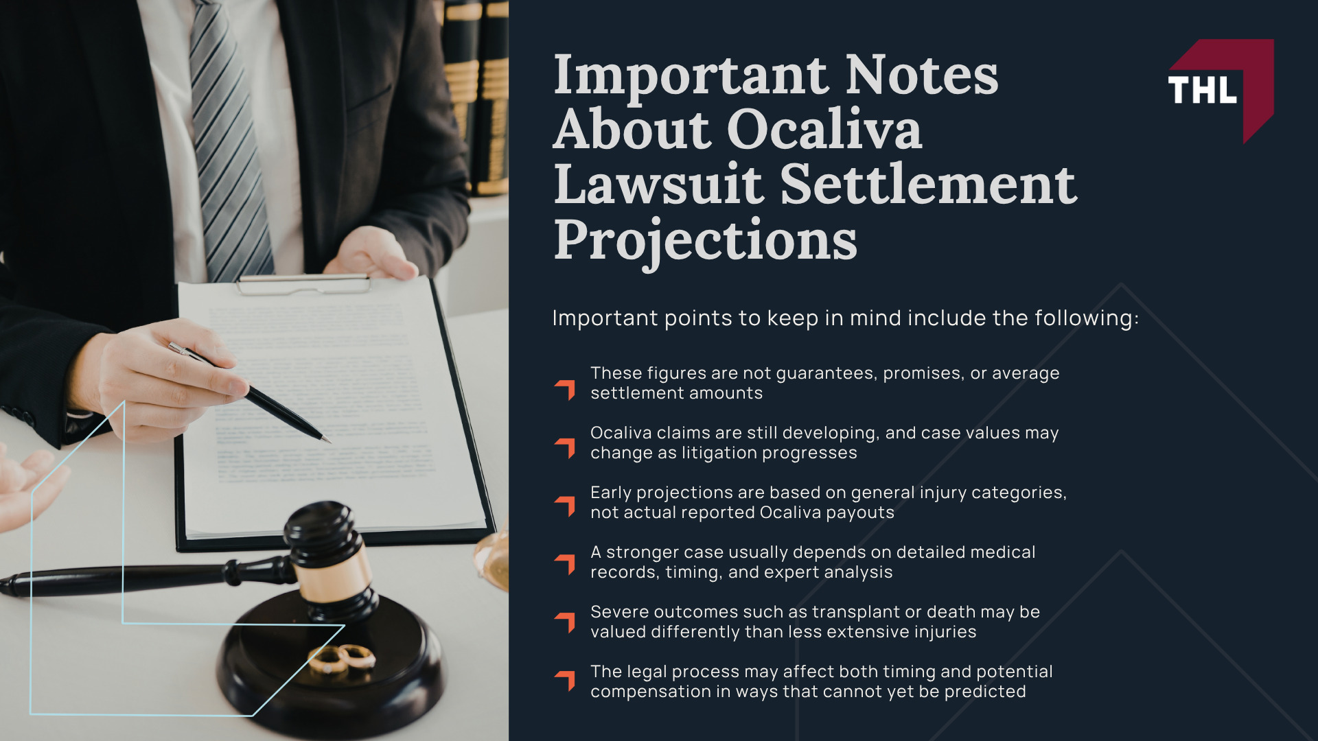Estimated Ocaliva Lawsuit Settlement Range; Estimated Ocaliva Lawsuit Settlement Range; Projected Range for Wrongful Death Claims; Projected Range for Liver Transplant Claims; Projected Range for Severe Liver Injury Claims; Projected Range for Wrongful Death Claims; Important Notes About Ocaliva Lawsuit Settlement Projections