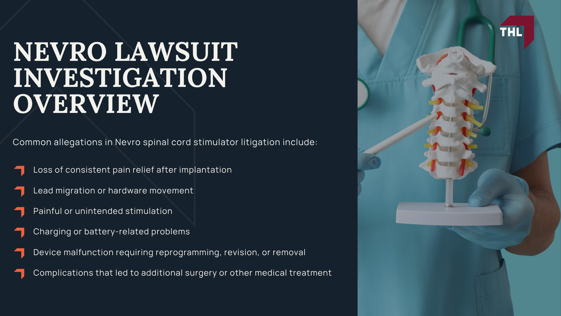 Nevro Lawsuit Investigation Overview