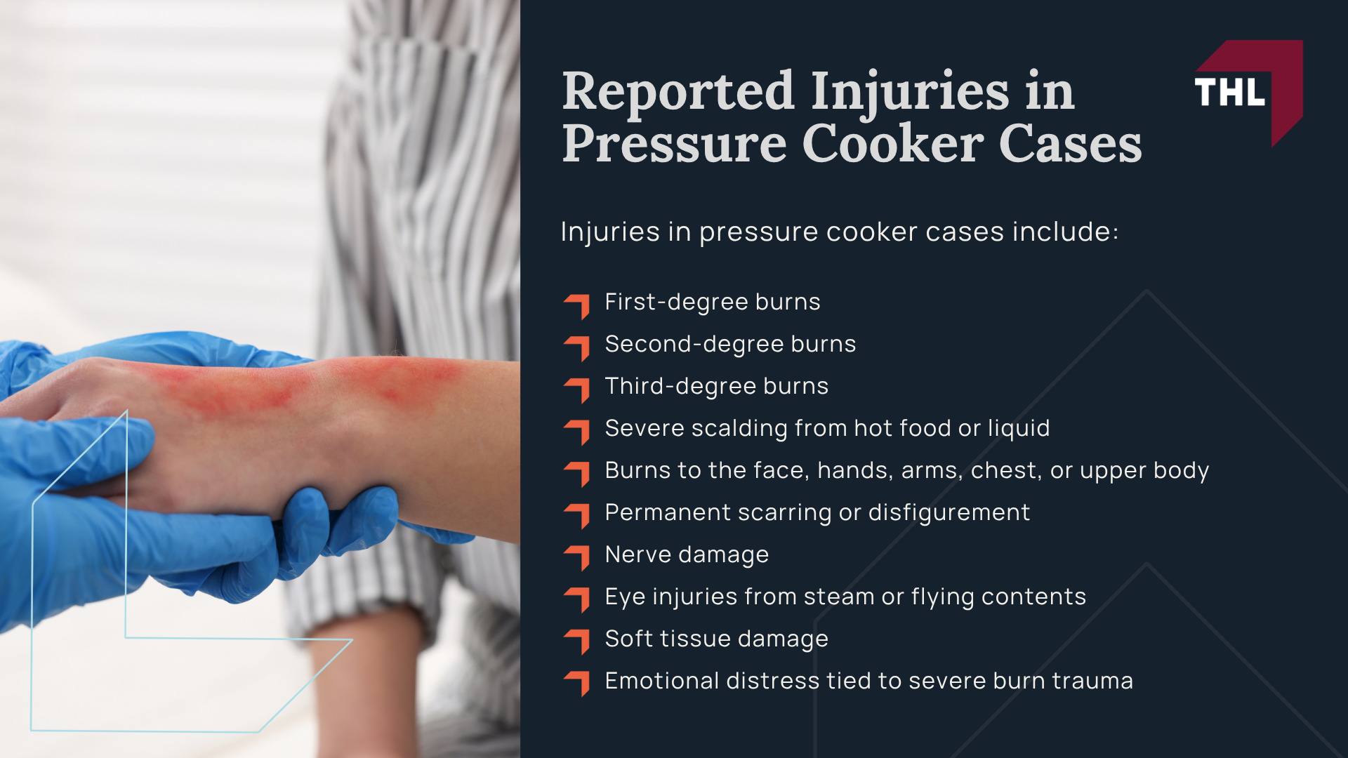 Reports of Burn Injuries Linked to Farberware Pressure Cookers; What Farberware Pressure Cooker Models Are Involved; Reported Injuries in Pressure Cooker Cases