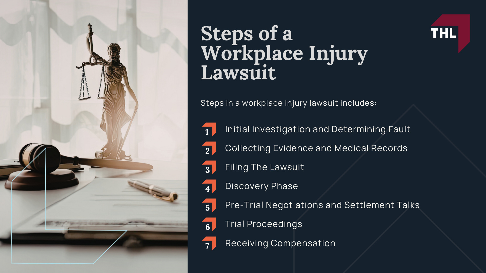 The Legal Process of Suing a Workplace for Injury; Steps of a Workplace Injury Lawsuit