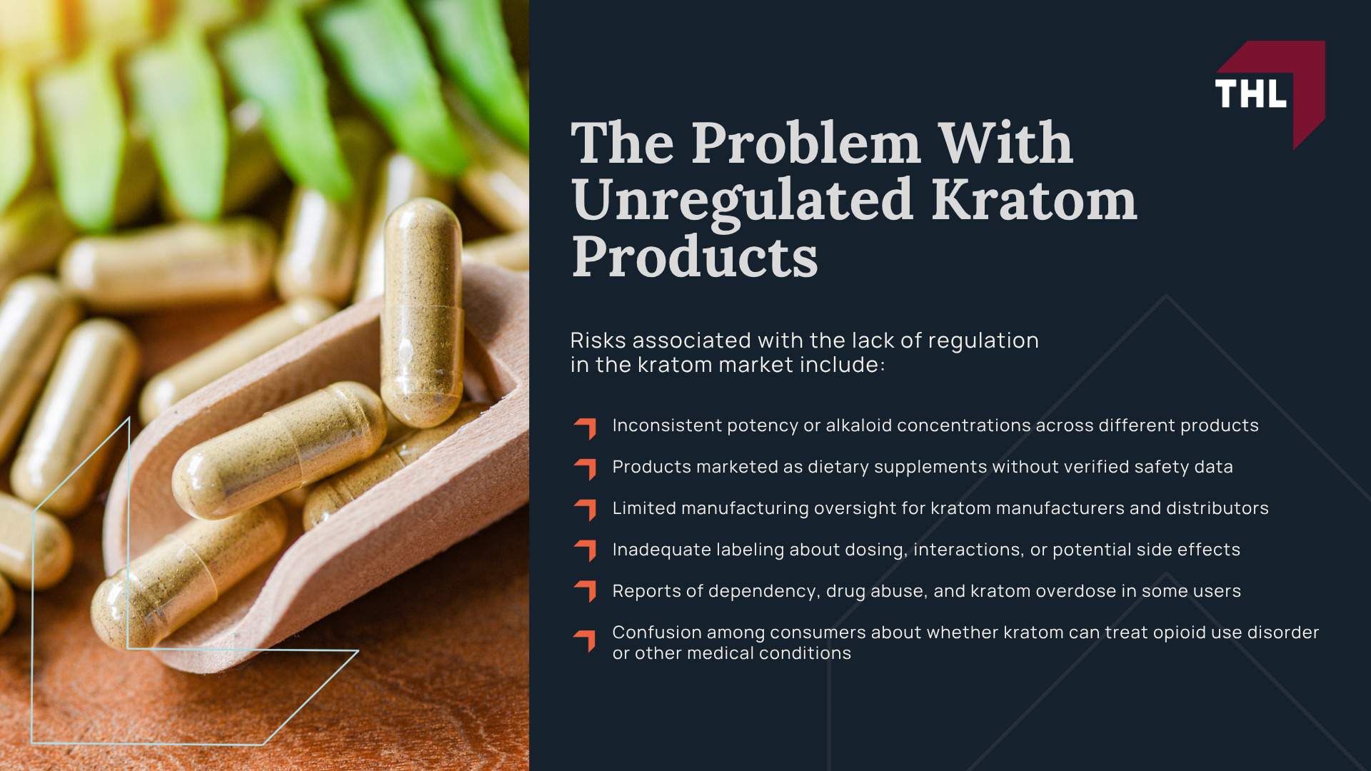 What Is Kratom; How and Where Kratom Is Marketed And Sold; The Problem With Unregulated Kratom Products